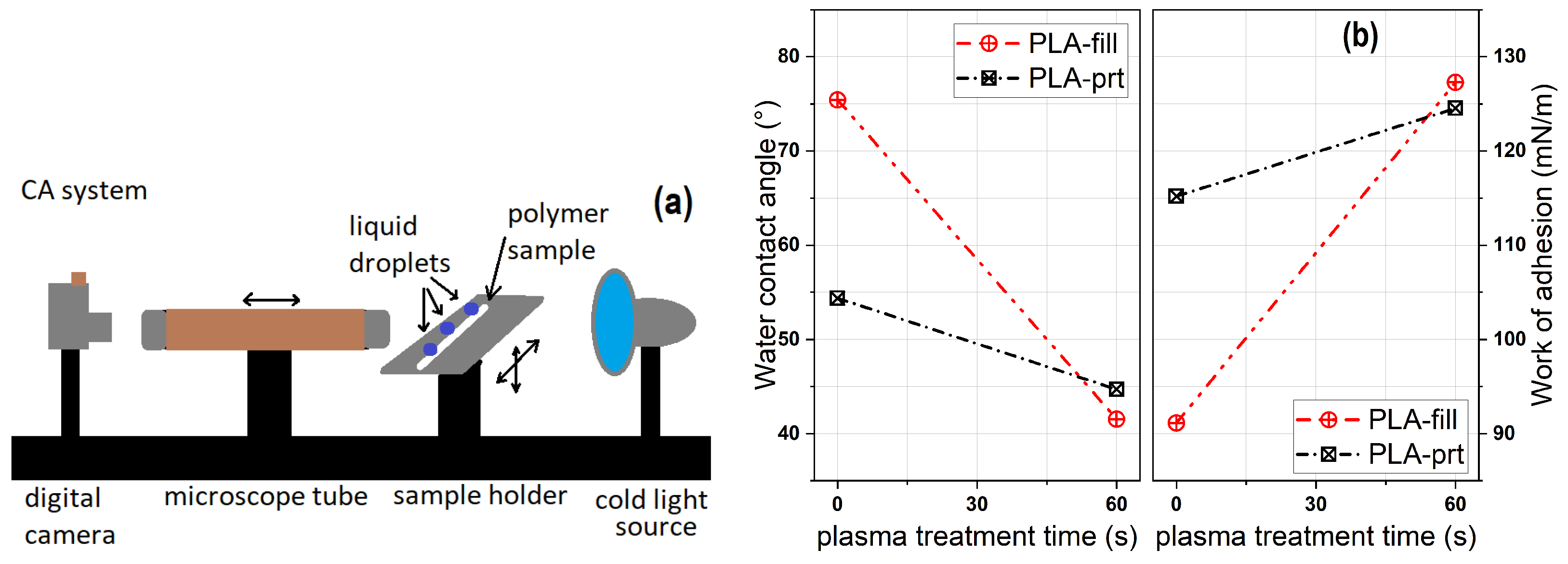Polymers 16 00240 g007
