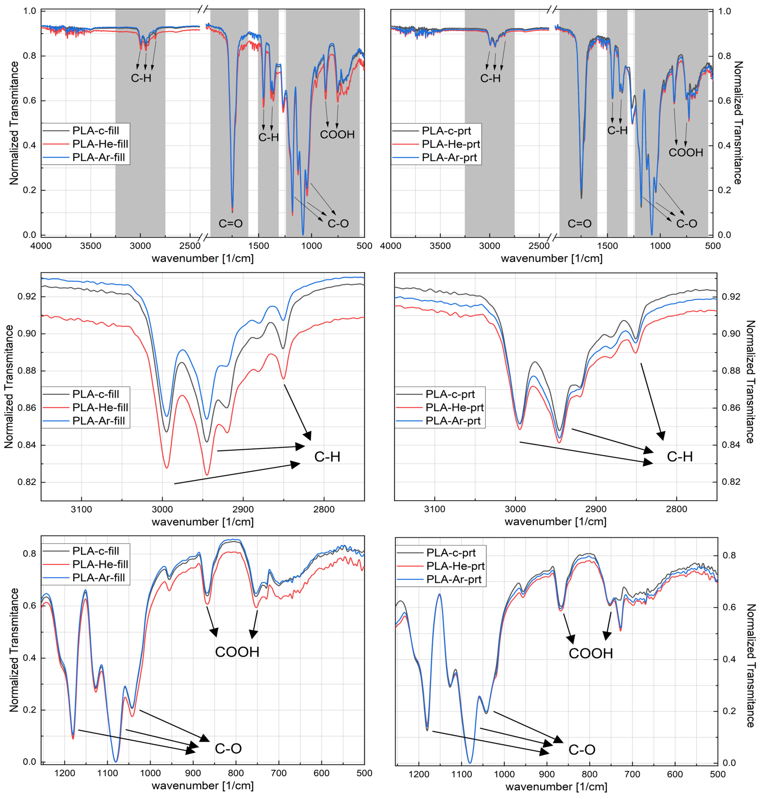Polymers 16 00240 g008