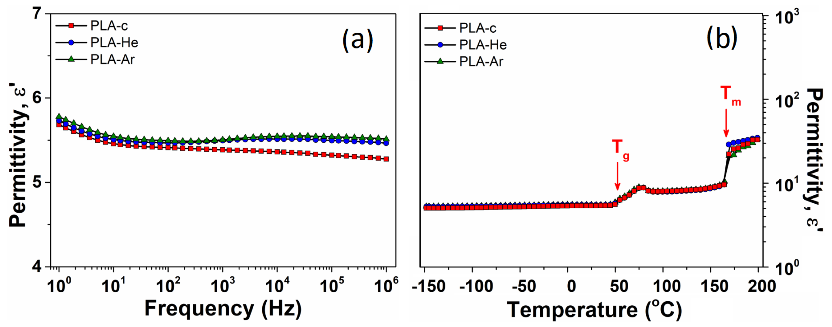 Polymers 16 00240 g009
