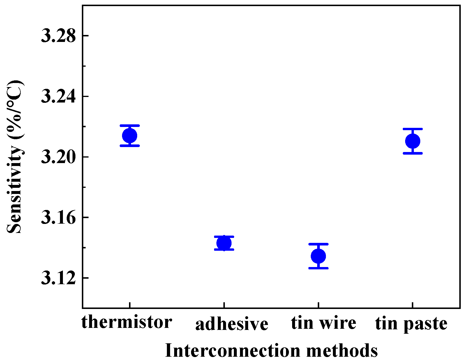 Polymers 16 00243 g007