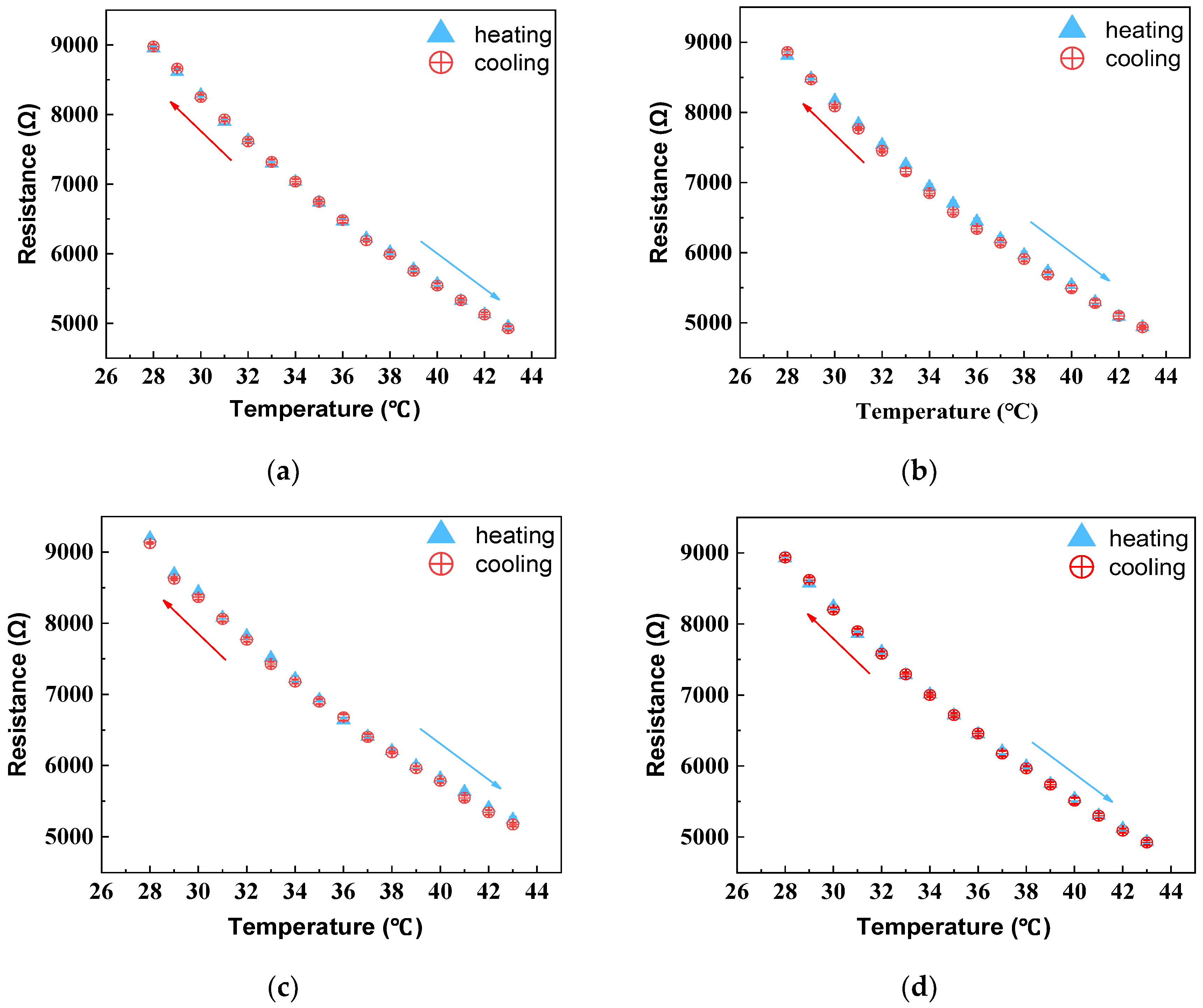 Polymers 16 00243 g008