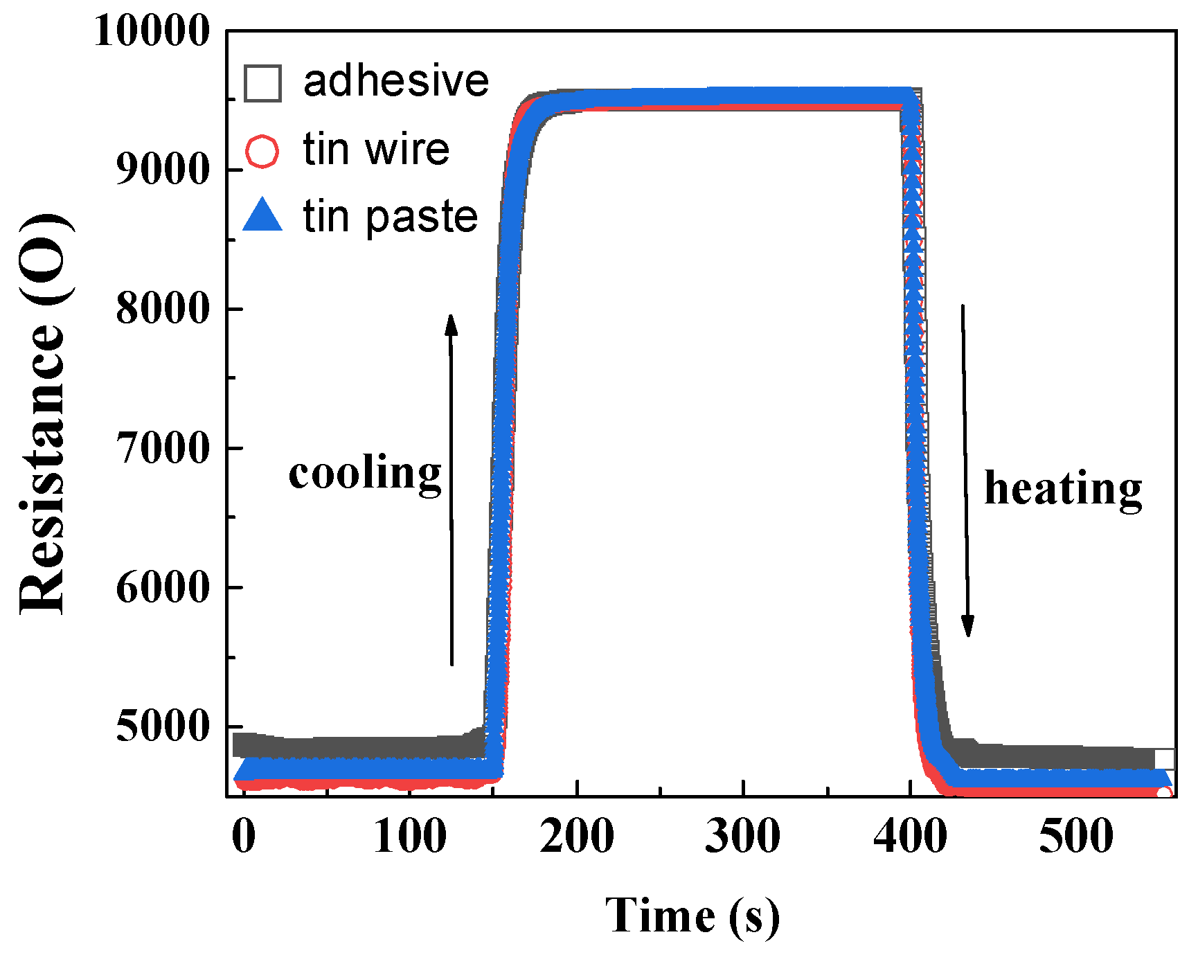 Polymers 16 00243 g009