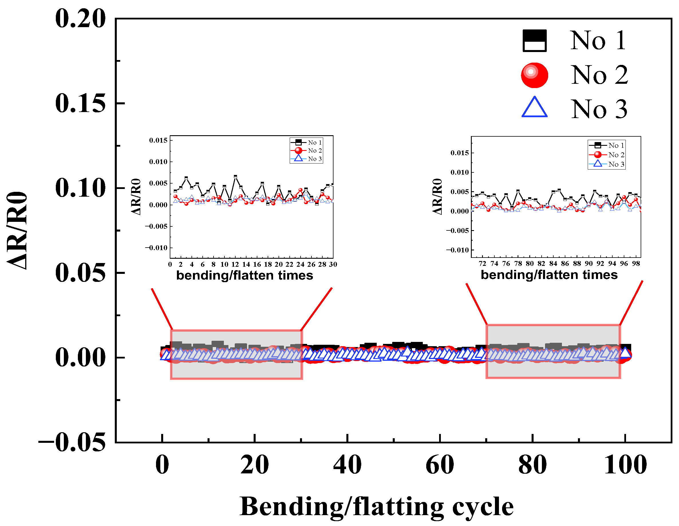 Polymers 16 00243 g010