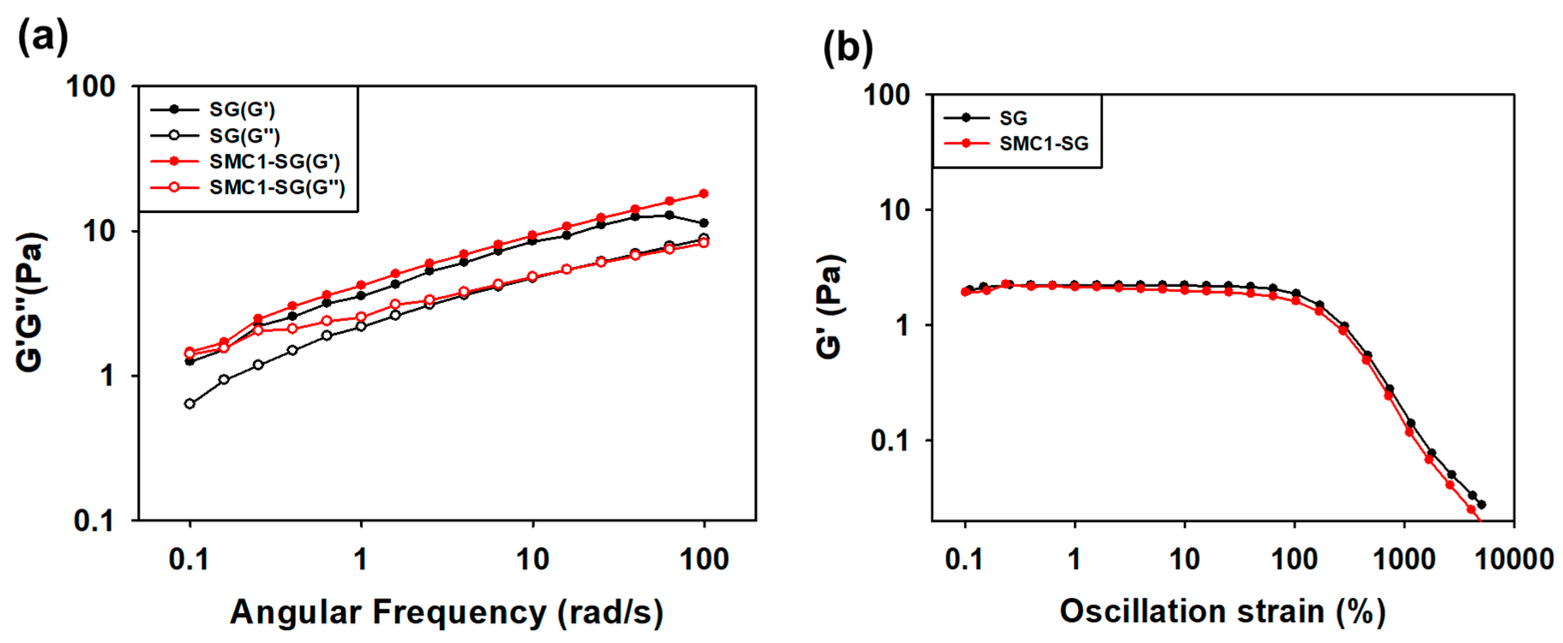 Polymers 16 00244 g006