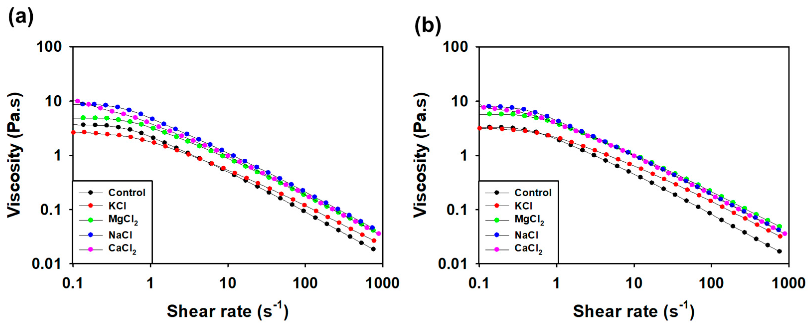 Polymers 16 00244 g011