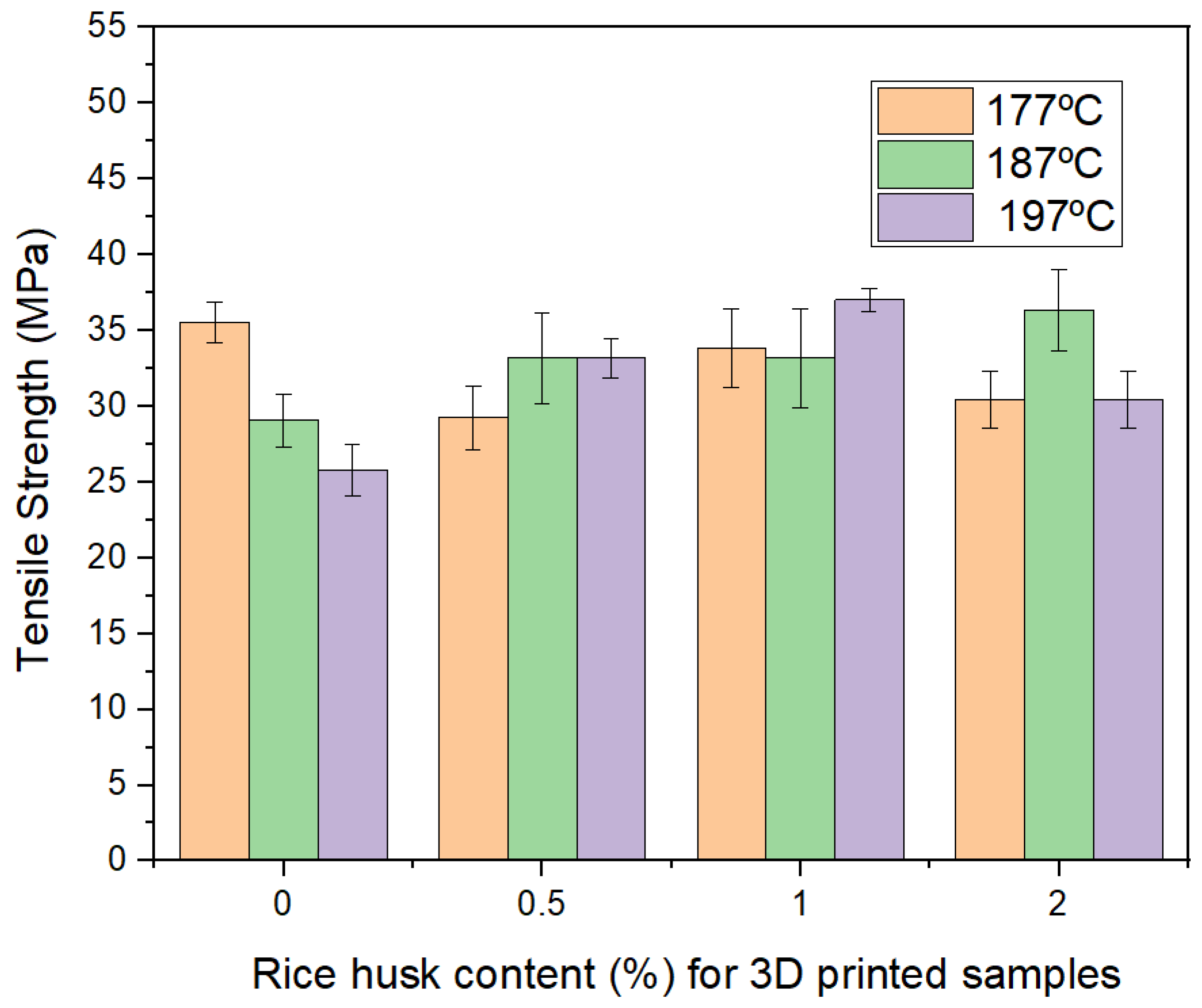 Polymers 16 00245 g009
