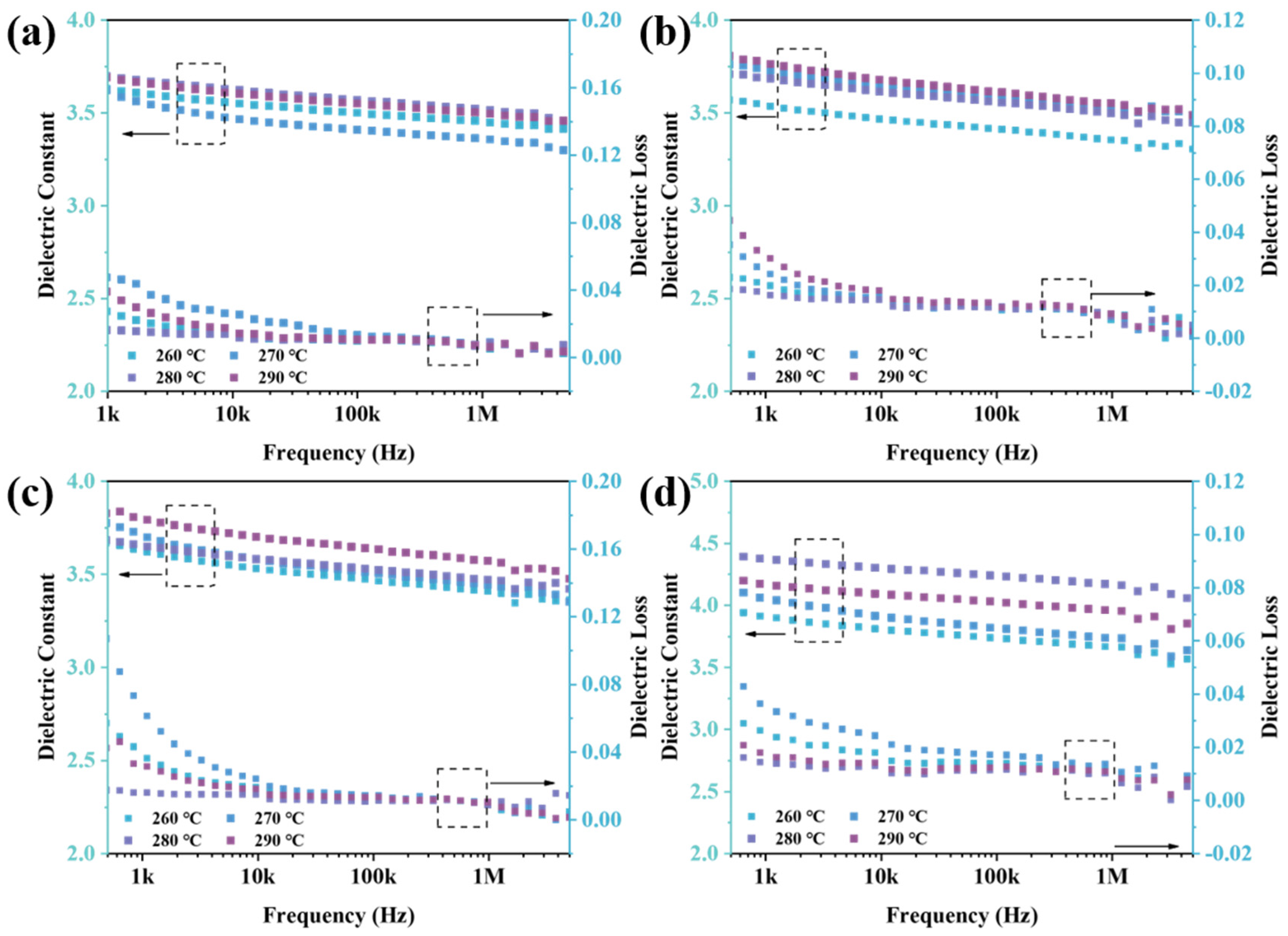 Polymers 16 00251 g010