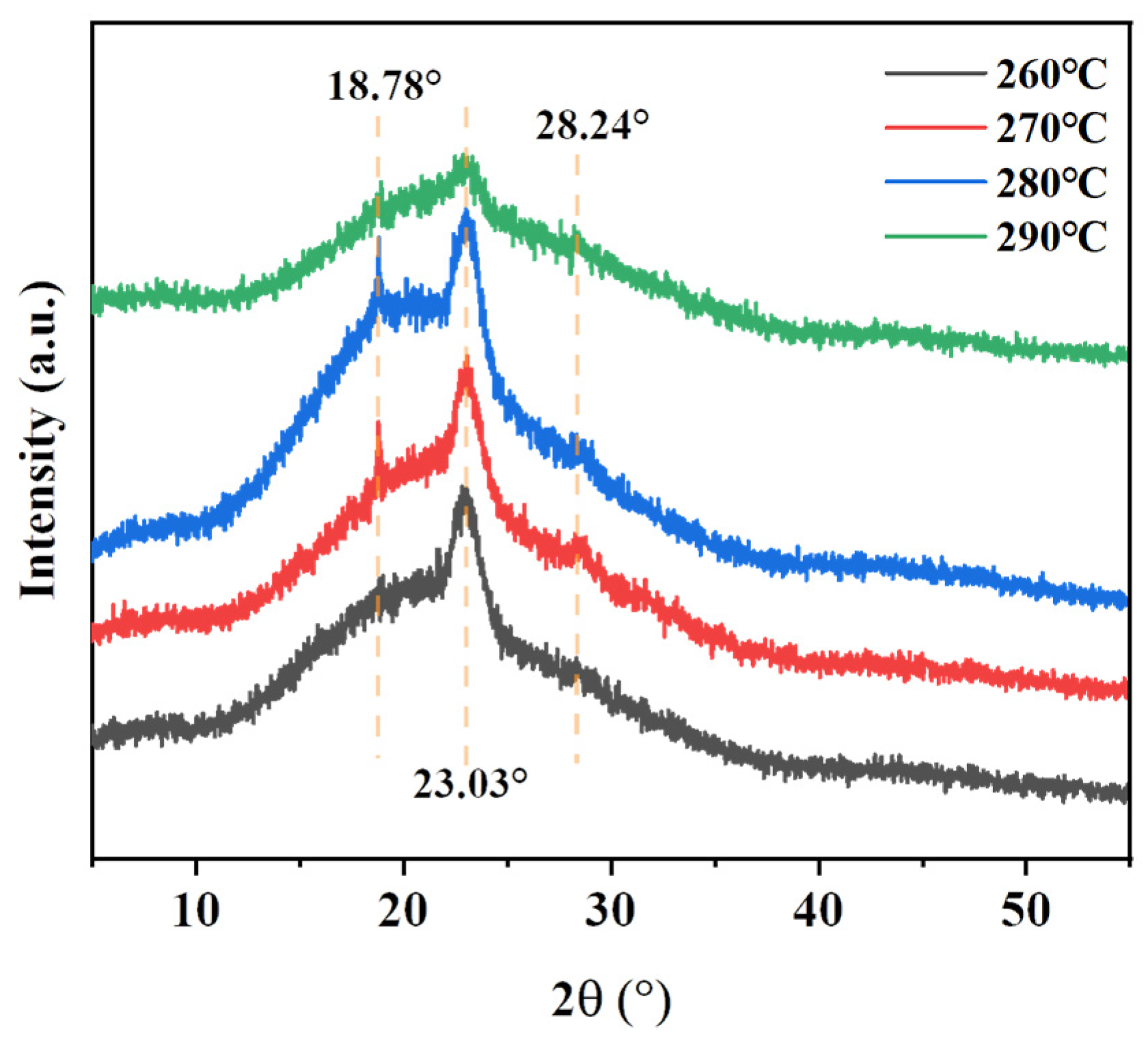 Polymers 16 00251 g011