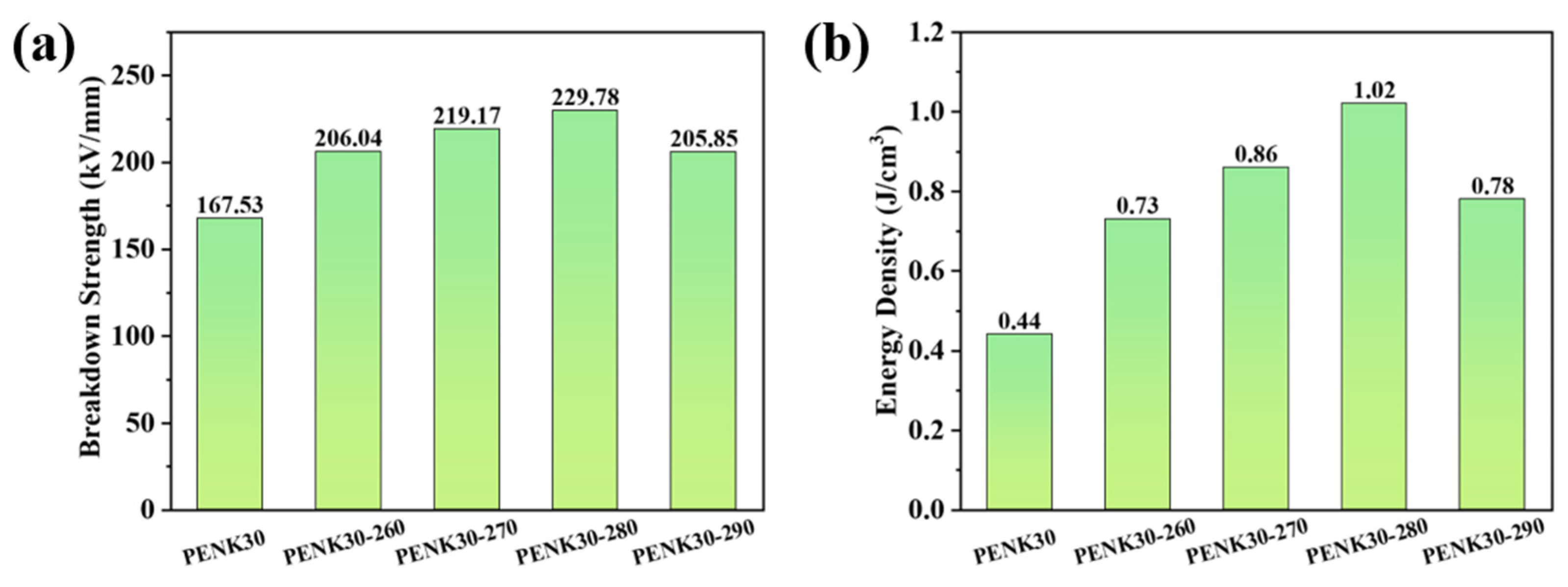 Polymers 16 00251 g012