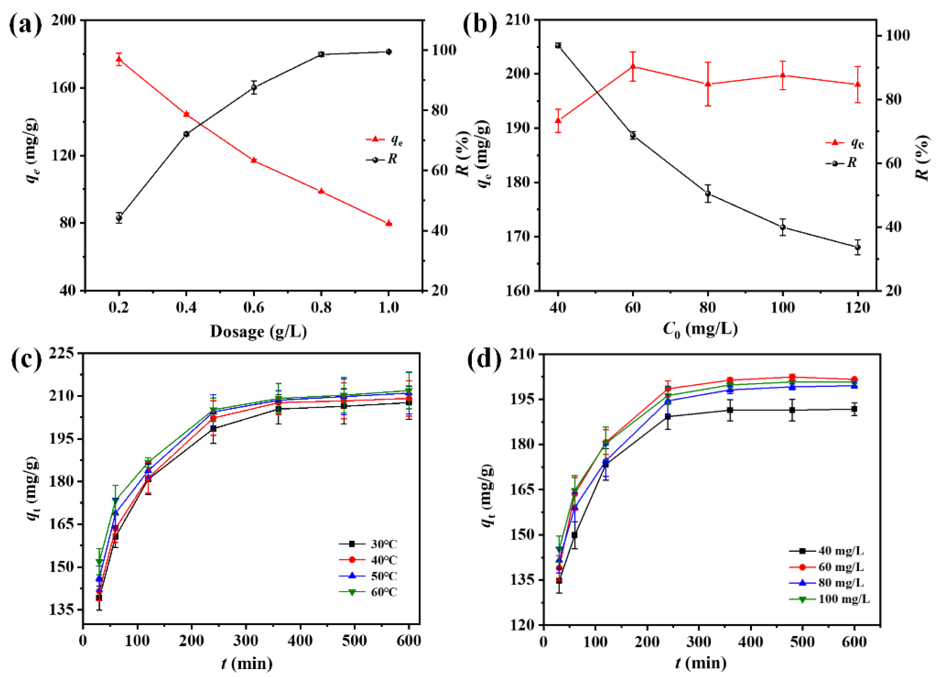 Polymers 16 00252 g006