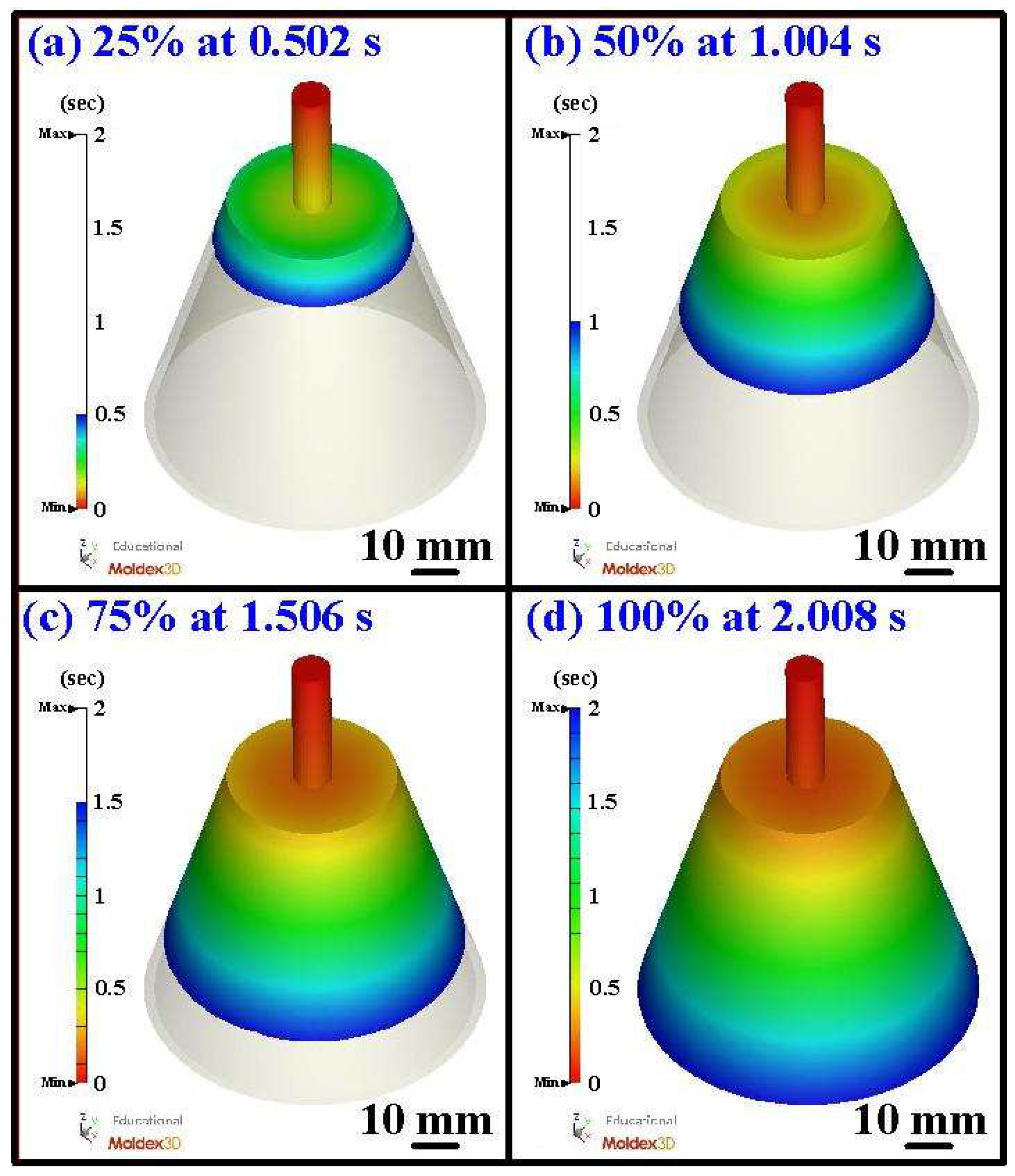 Polymers 16 00256 g010