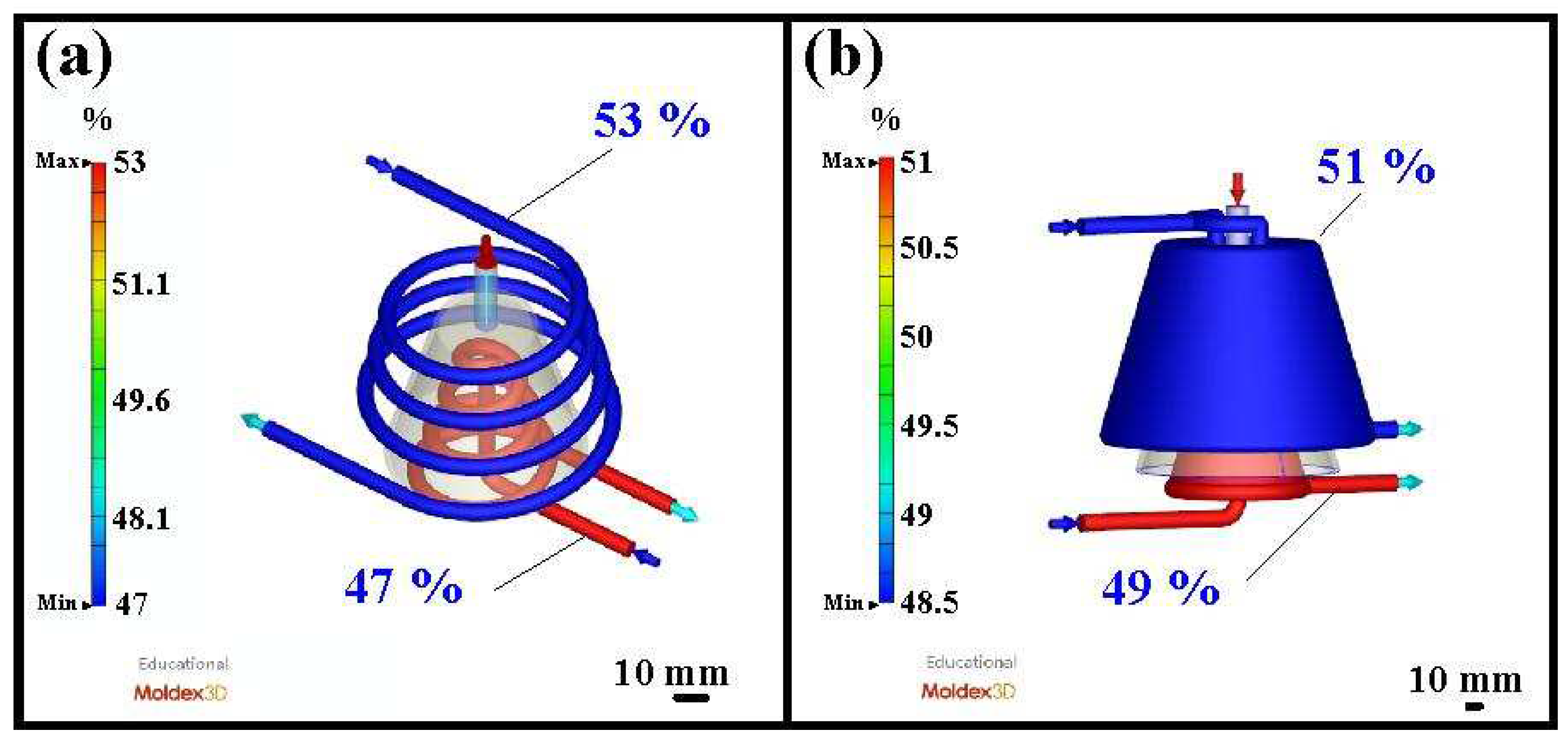 Polymers 16 00256 g015