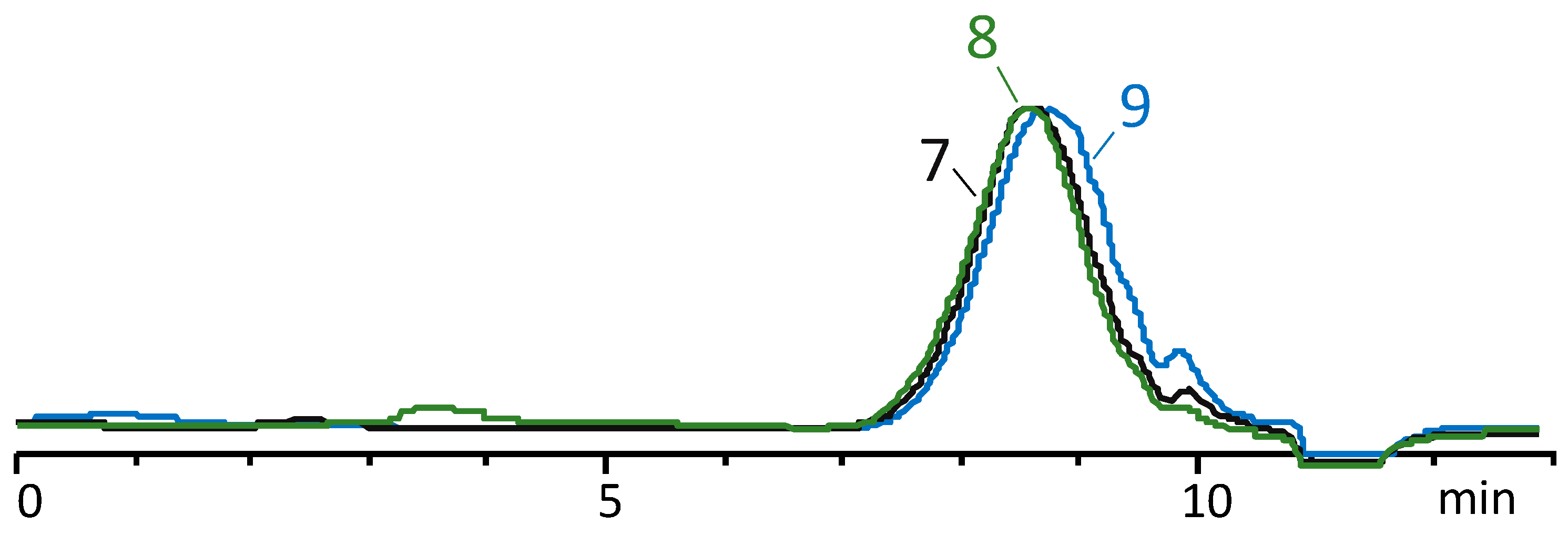 Polymers 16 00257 g004
