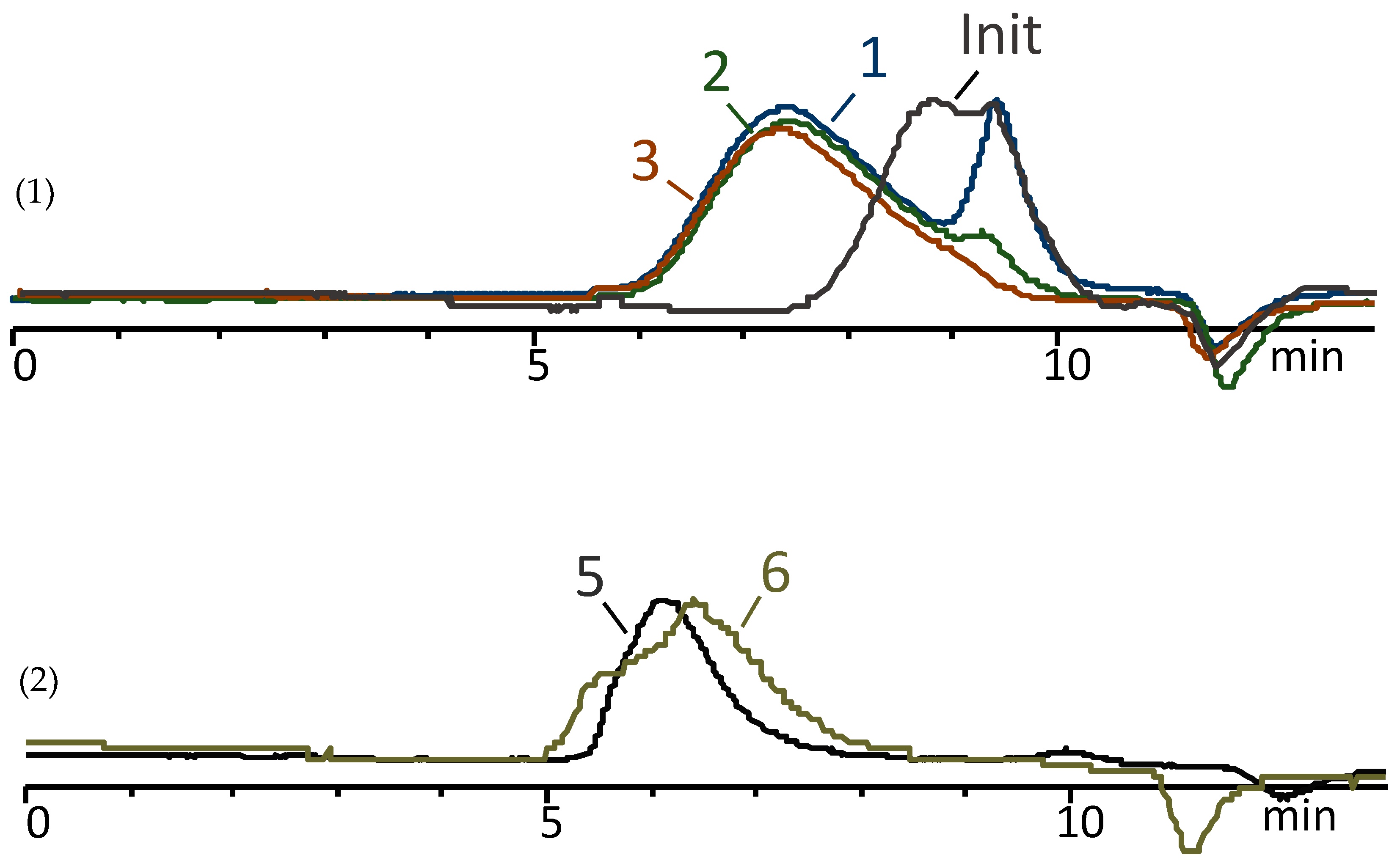 Polymers 16 00257 g007