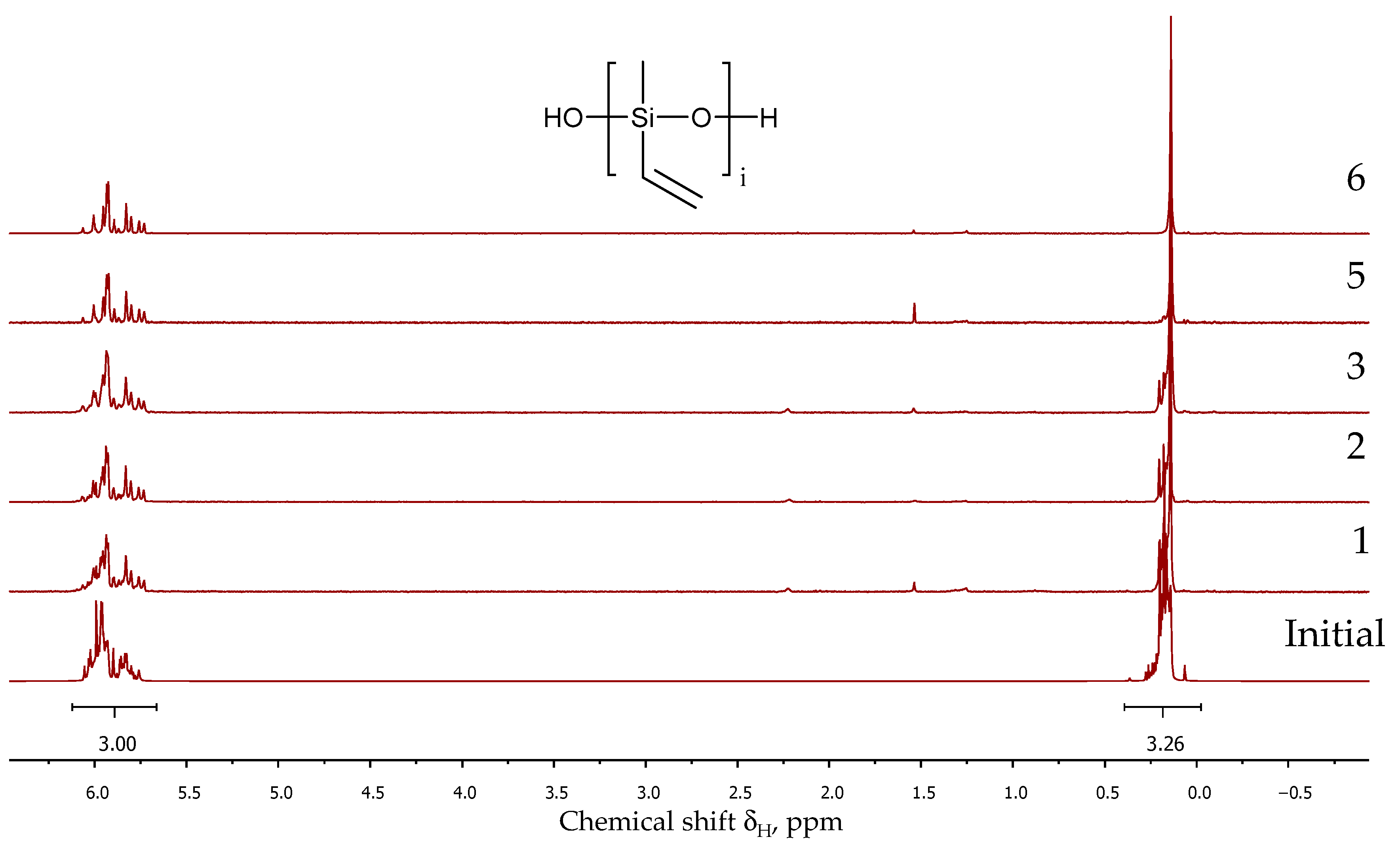 Polymers 16 00257 g008