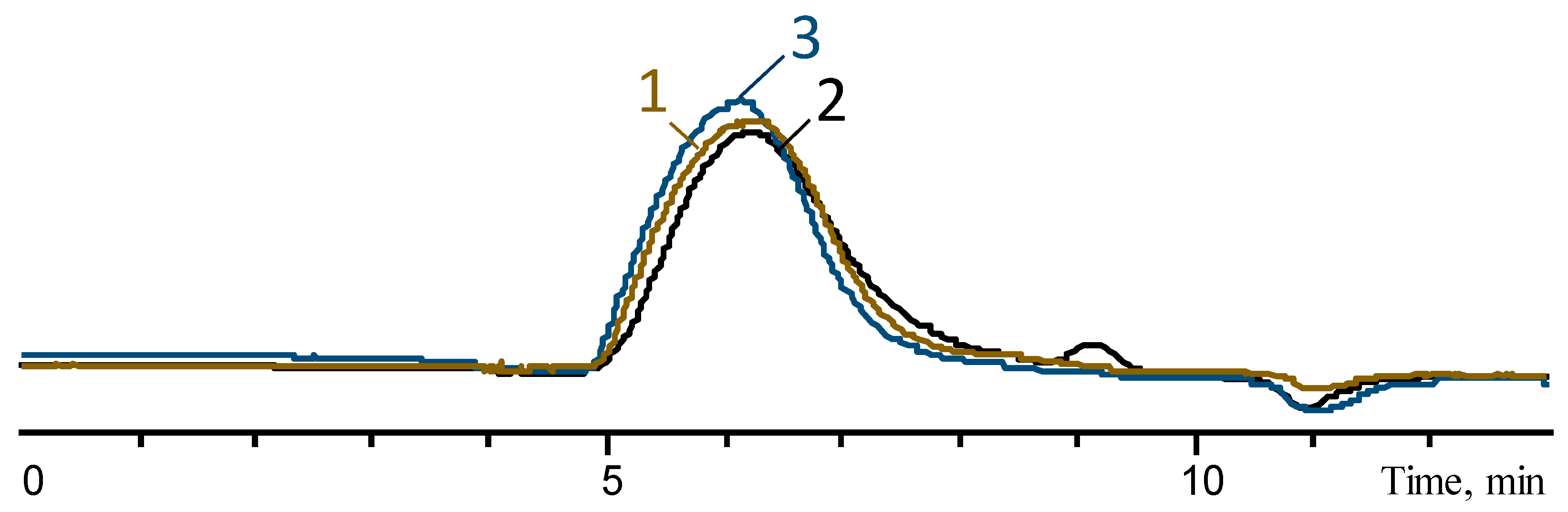 Polymers 16 00257 g009