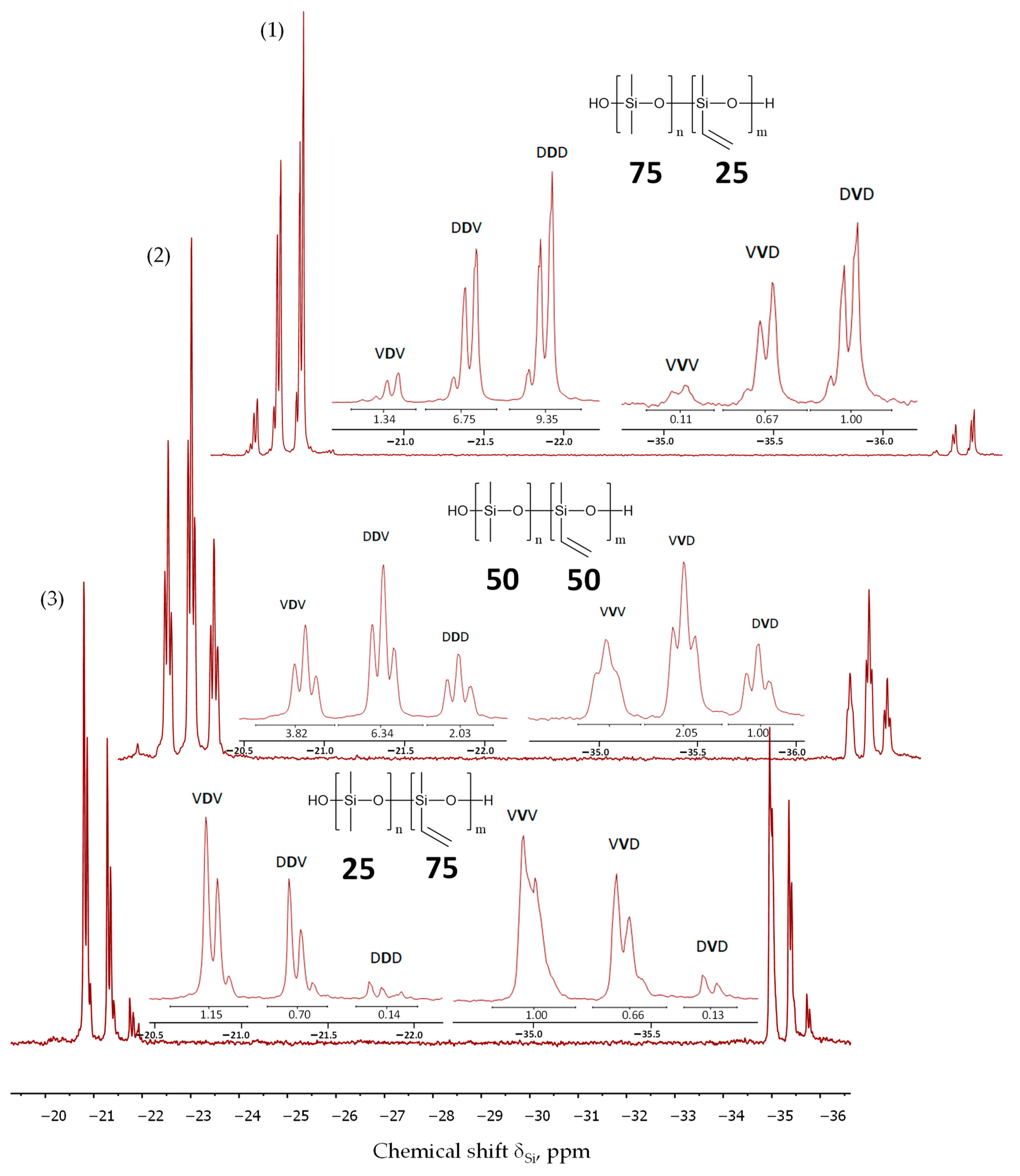 Polymers 16 00257 g010
