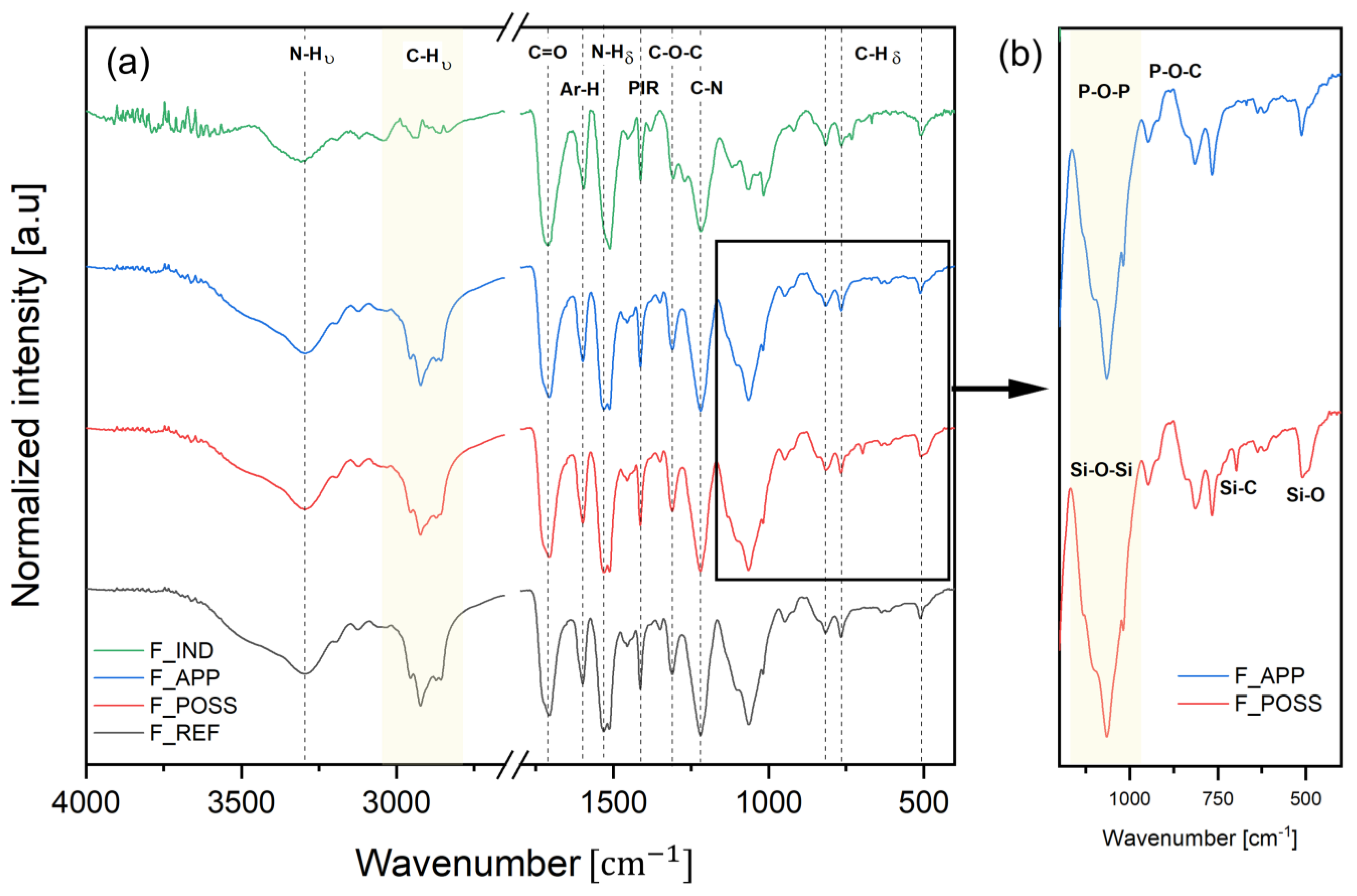 Polymers 16 00258 g003
