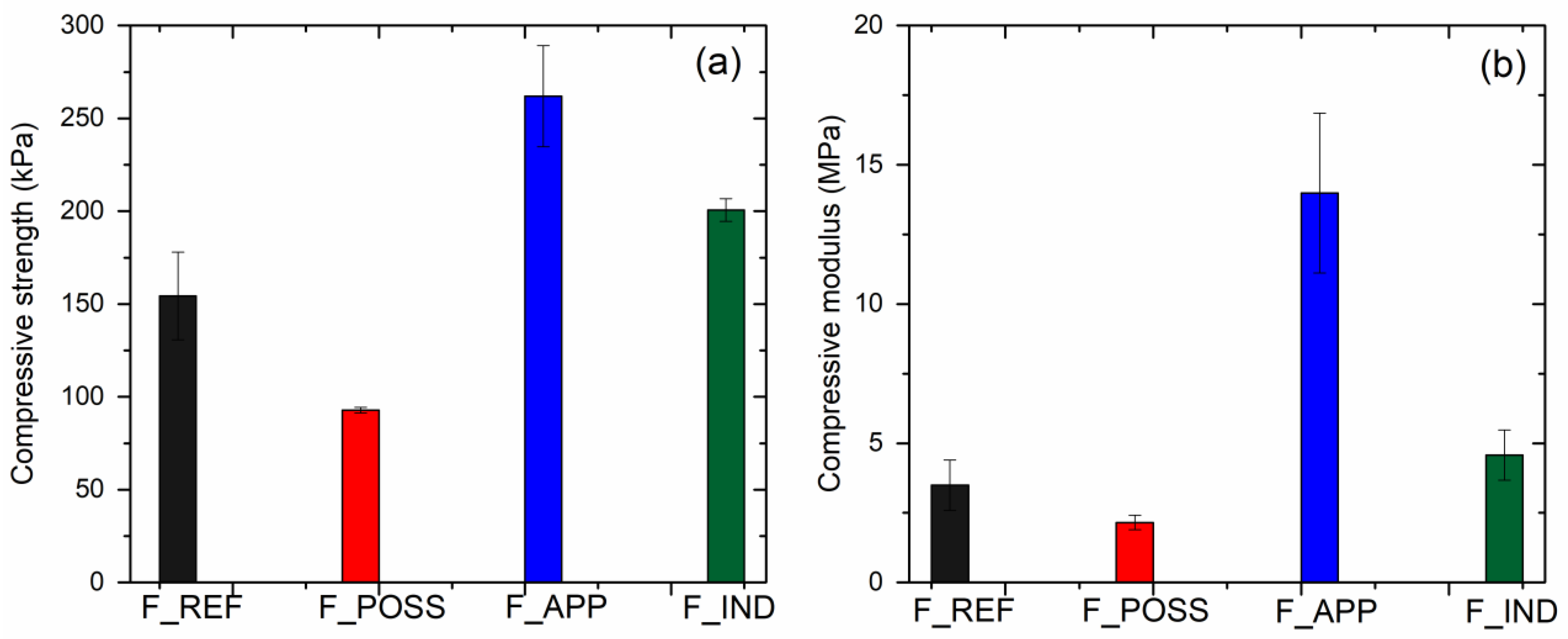Polymers 16 00258 g006