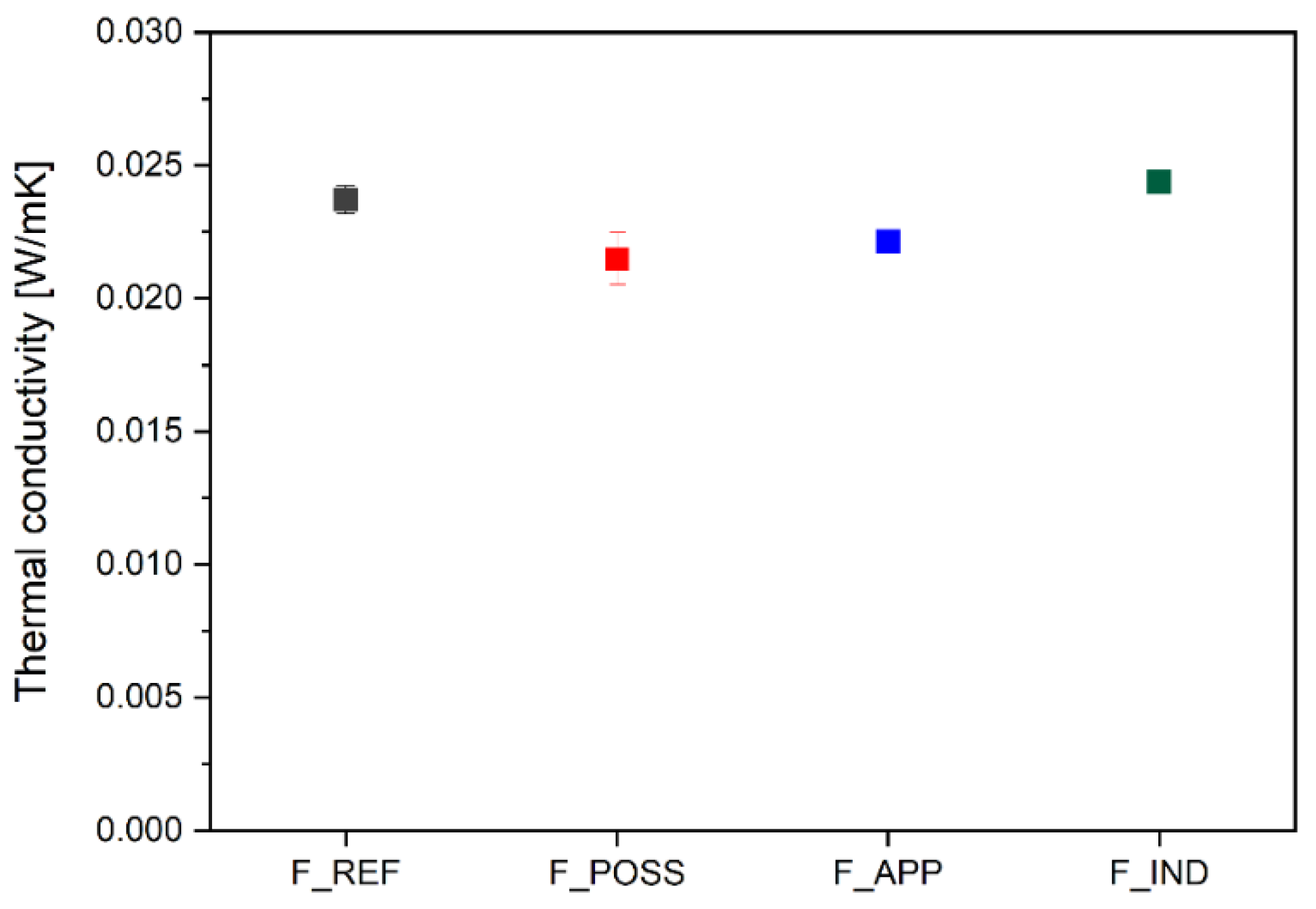 Polymers 16 00258 g009