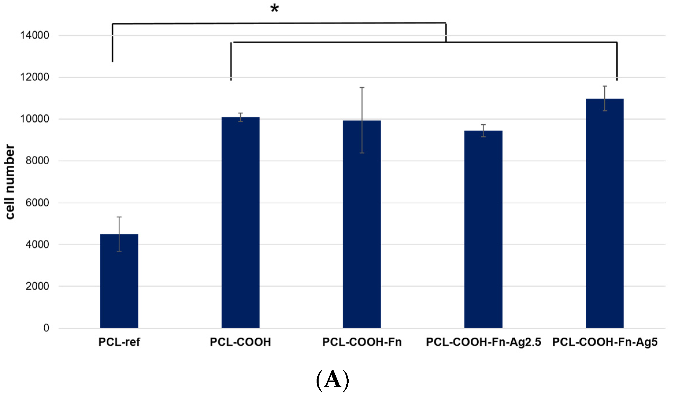 Polymers 16 00261 g006a Polymers 16 00261 g006a
