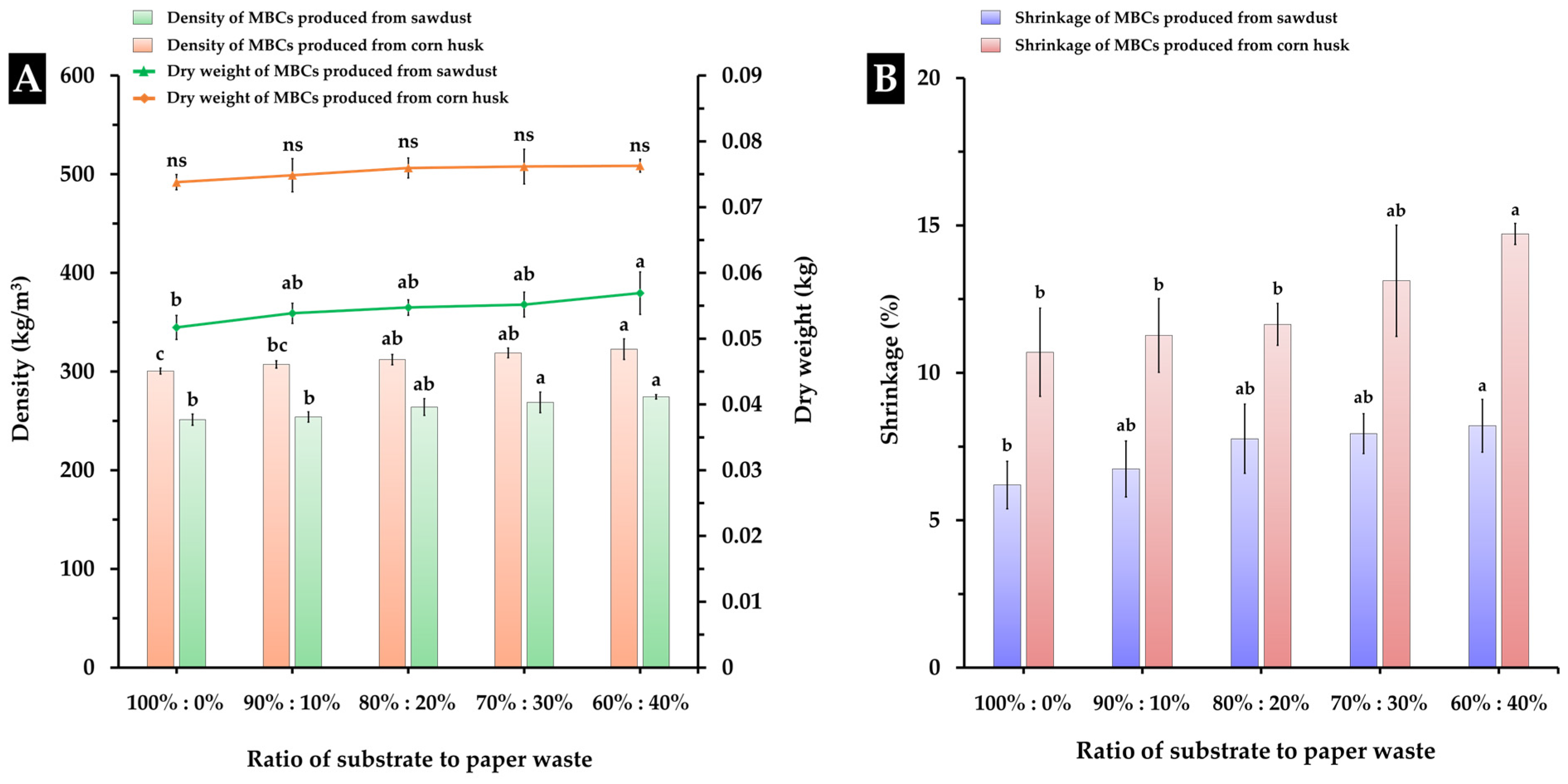 Polymers 16 00262 g001 Polymers 16 00262 g001