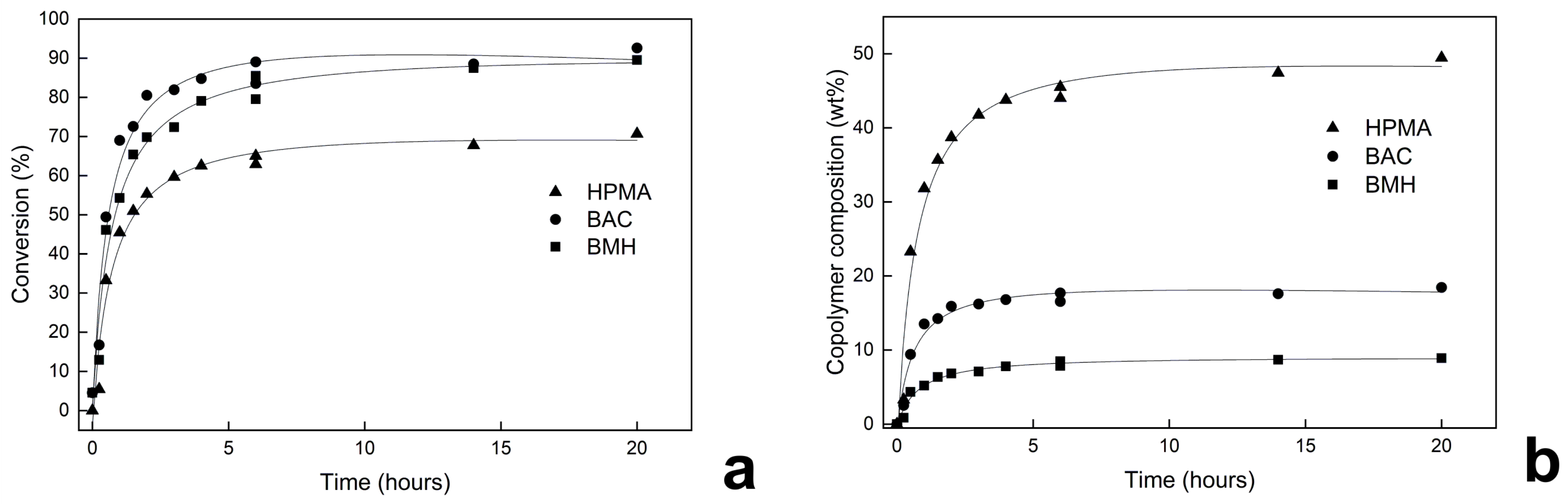 Polymers 16 00263 g005 Polymers 16 00263 g005