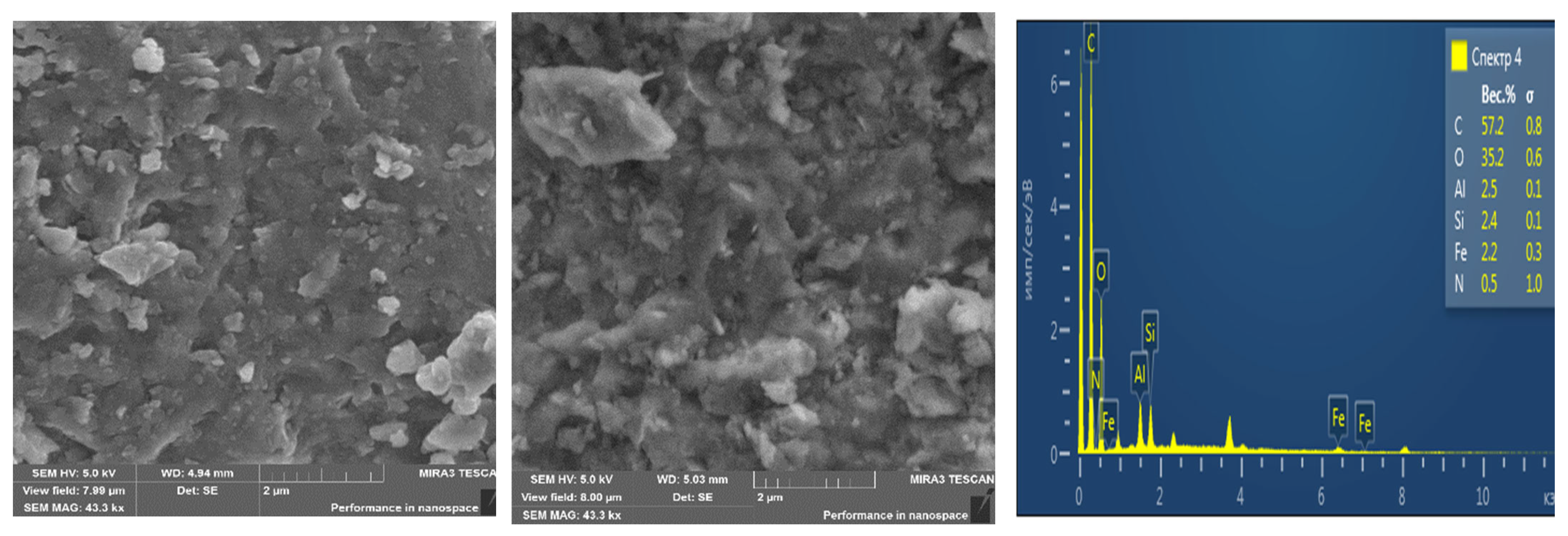Polymers 16 00264 g004b
