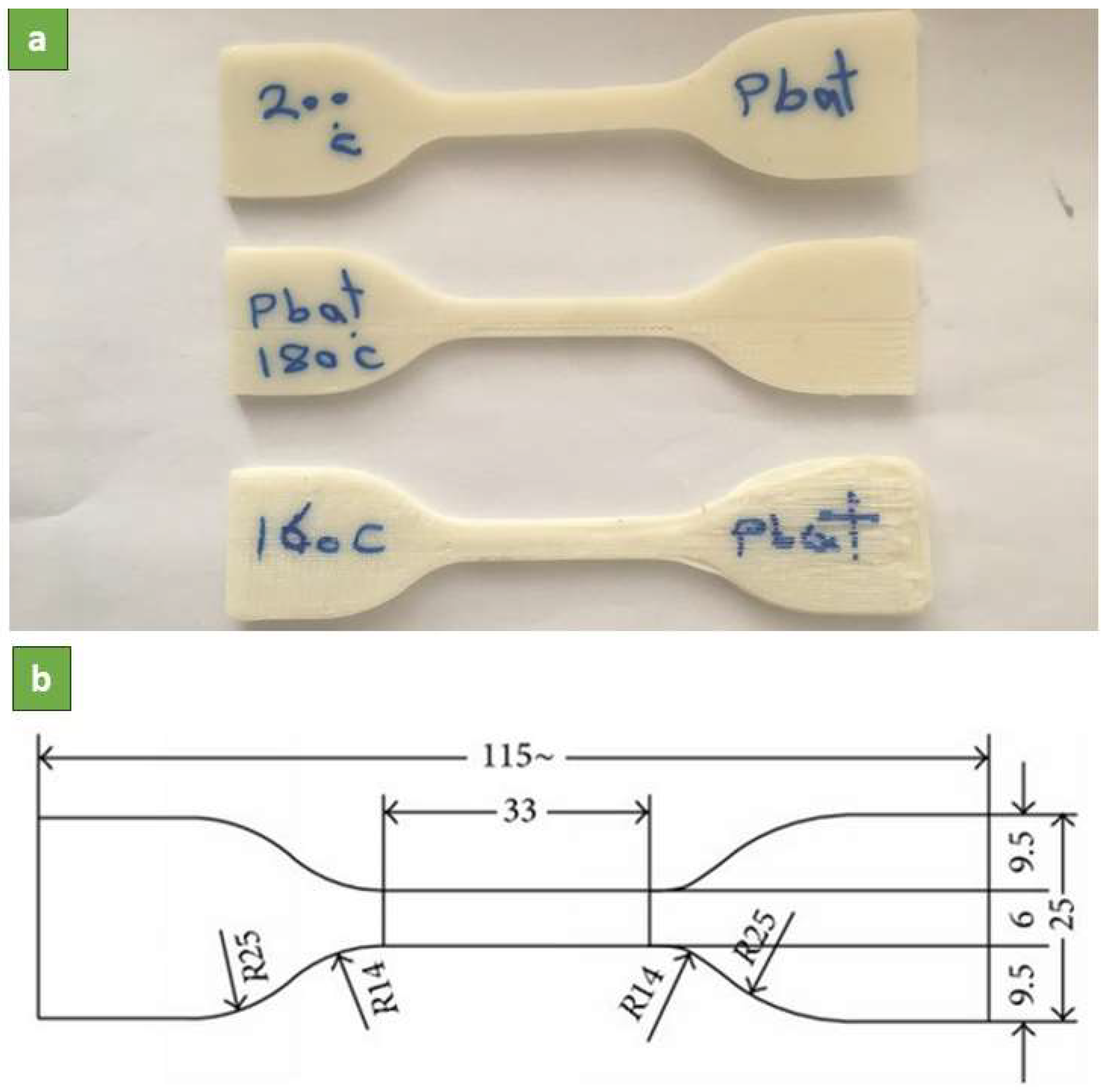 Polymers 16 00267 g002