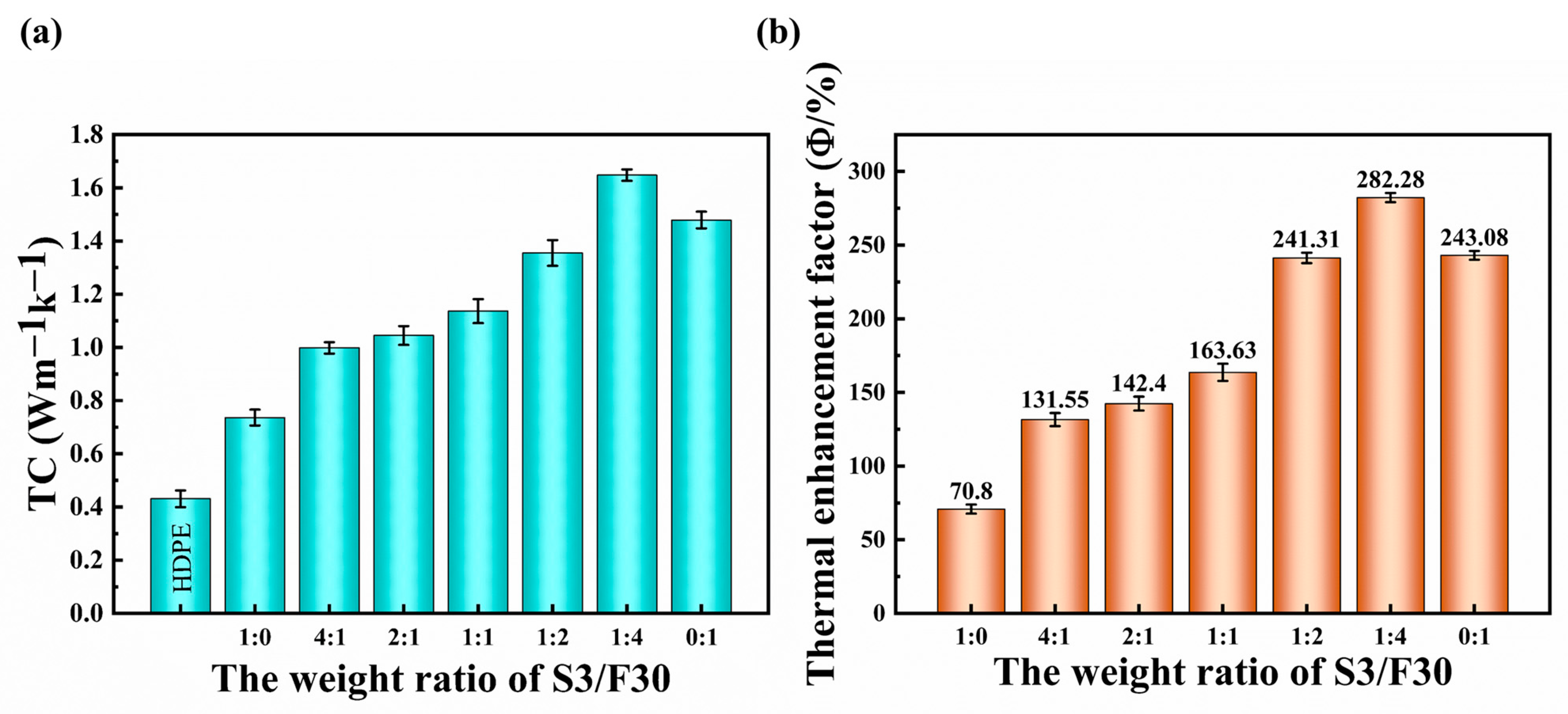 Polymers 16 00268 g004