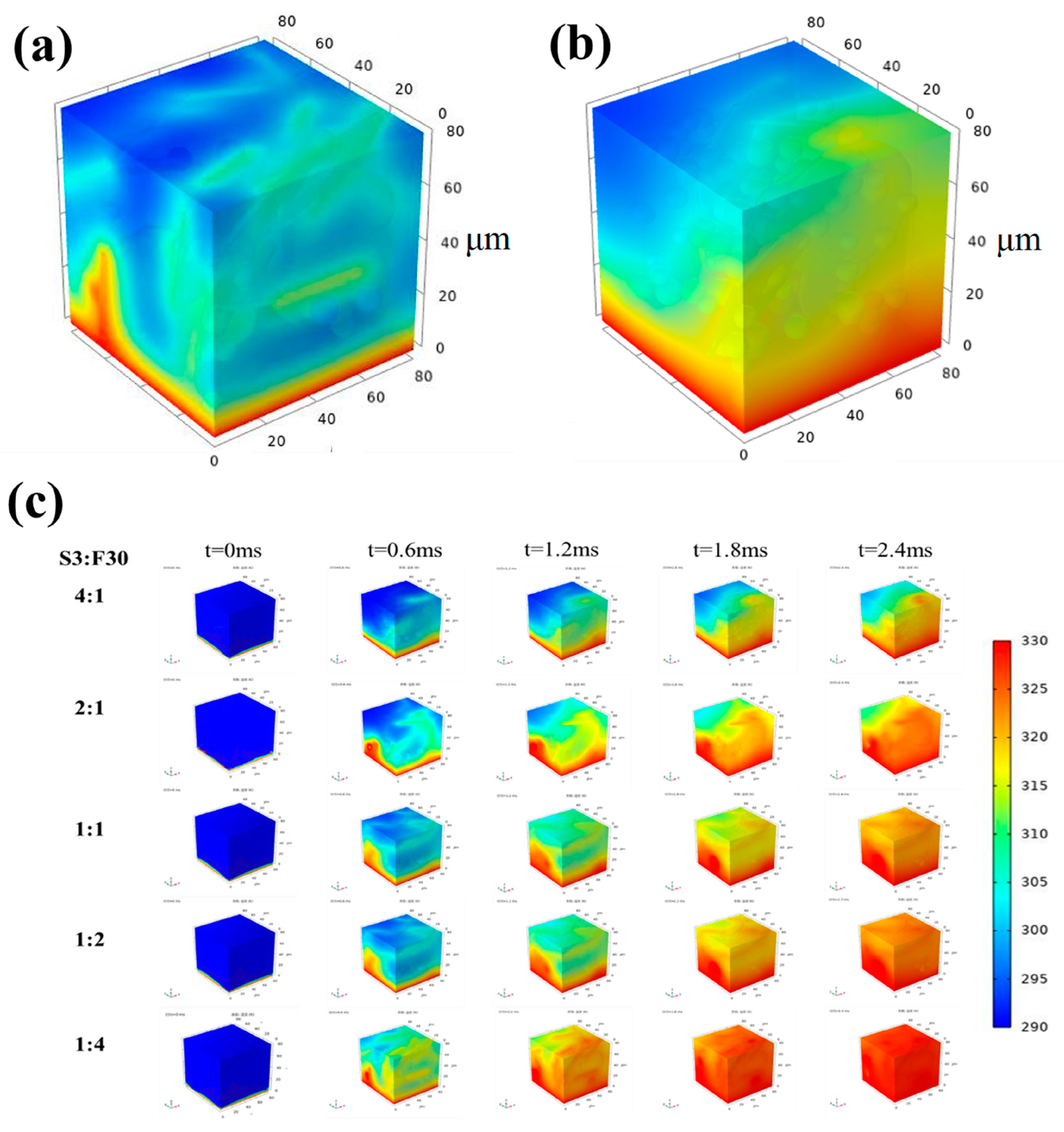 Polymers 16 00268 g005