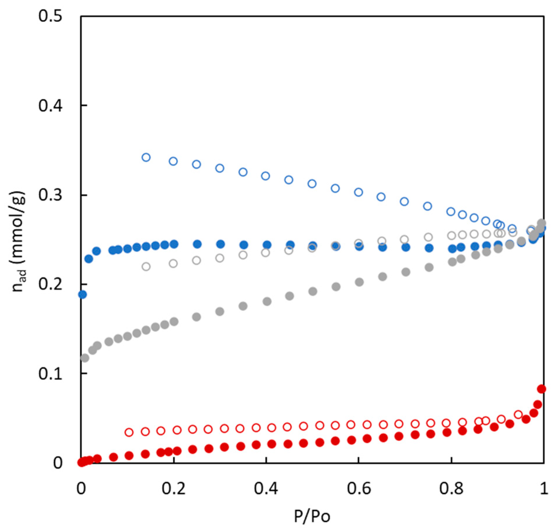 Polymers 16 00269 g003