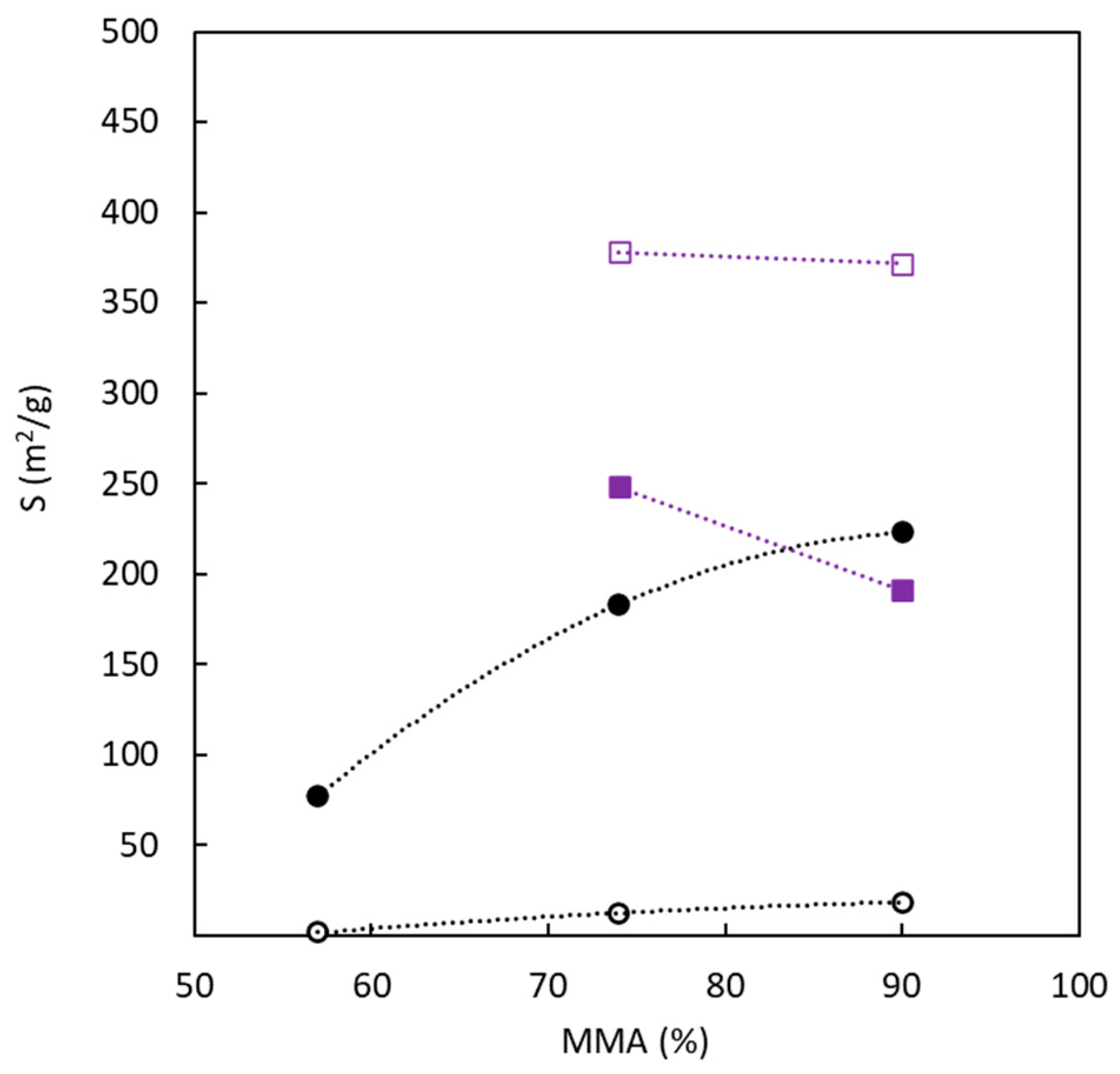 Polymers 16 00269 g006