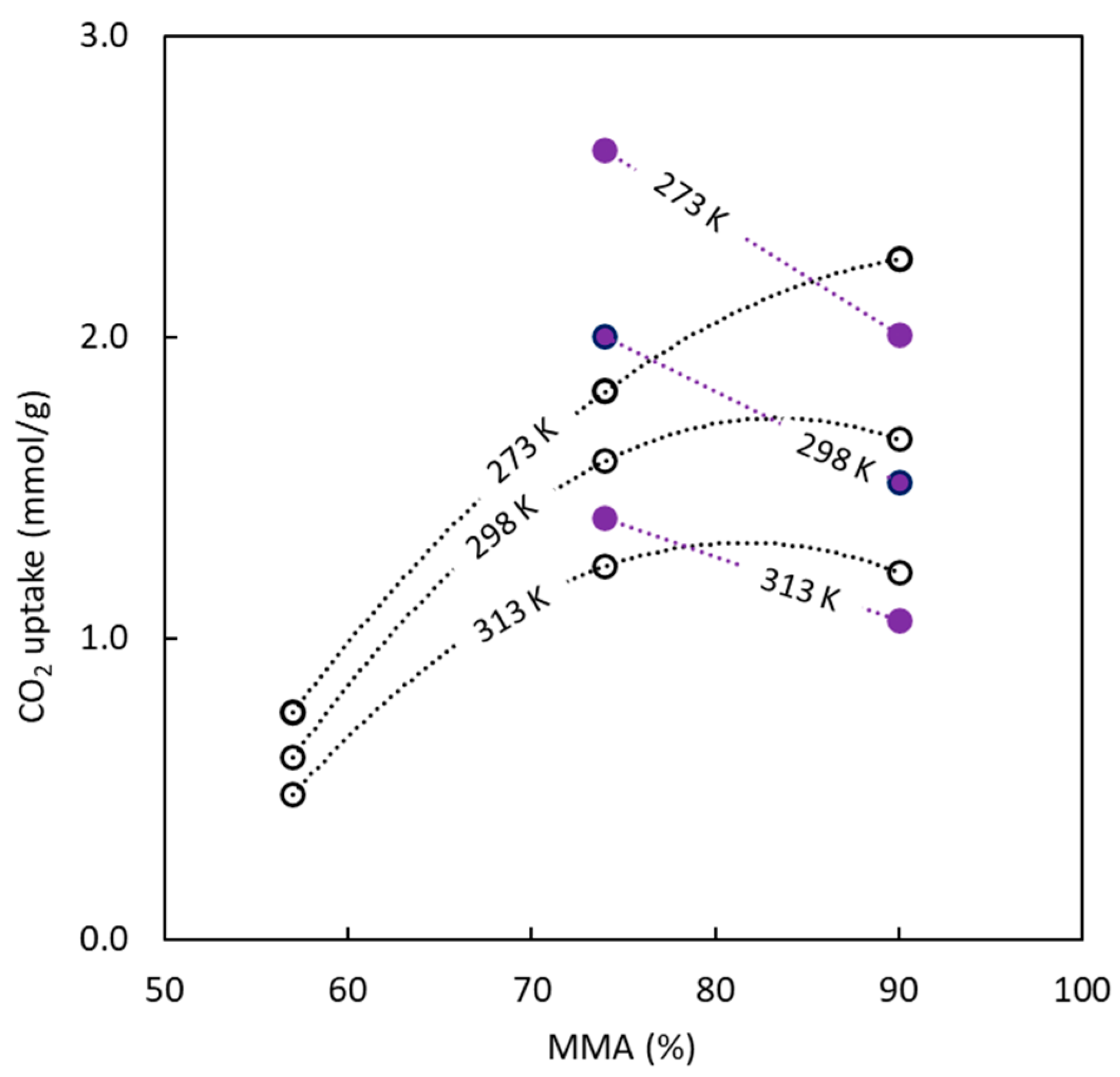 Polymers 16 00269 g011