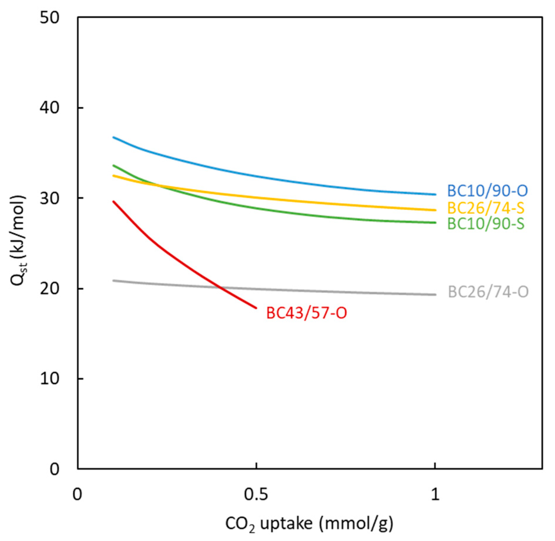 Polymers 16 00269 g013