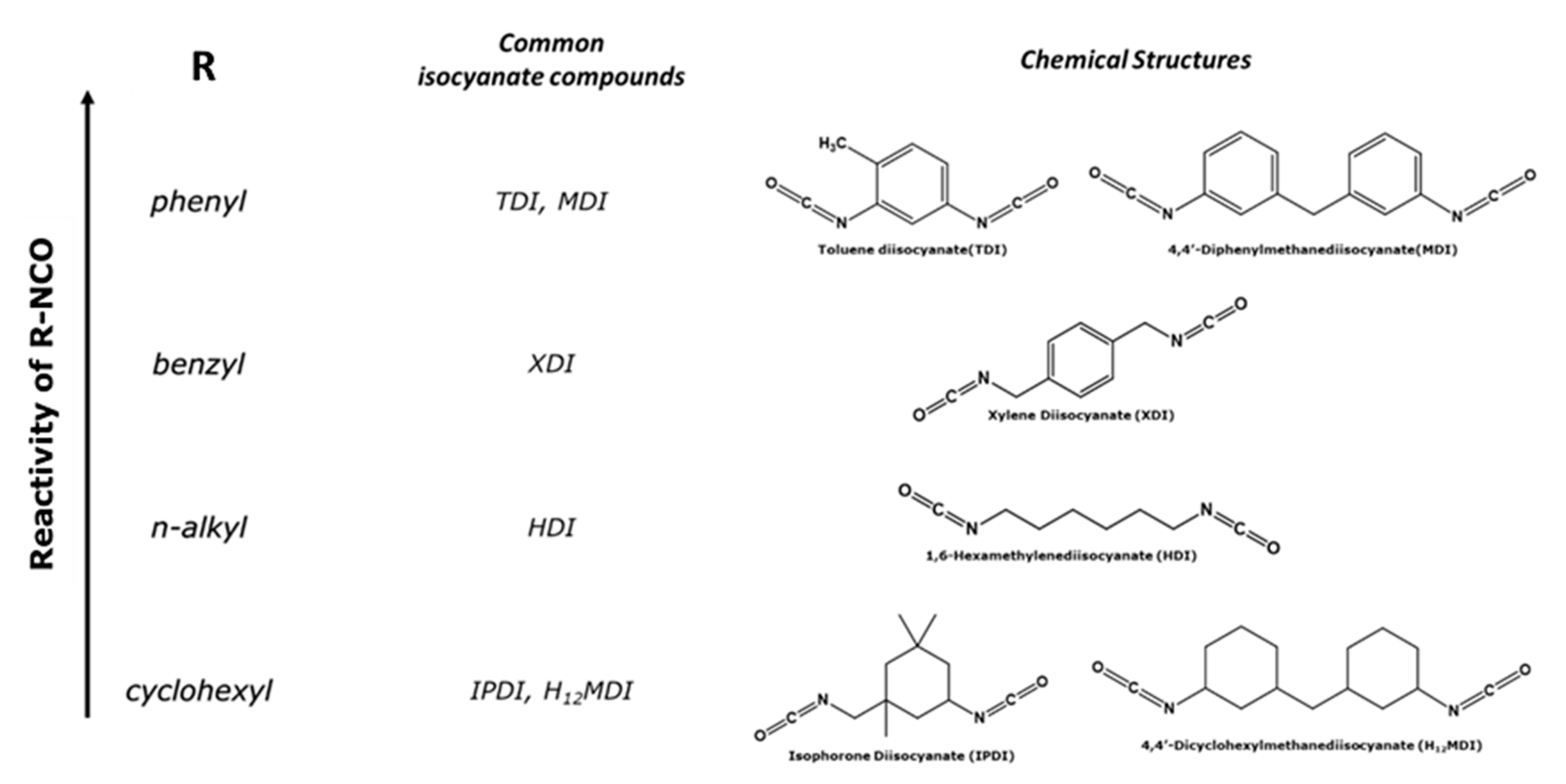 Polymers 16 00270 g001