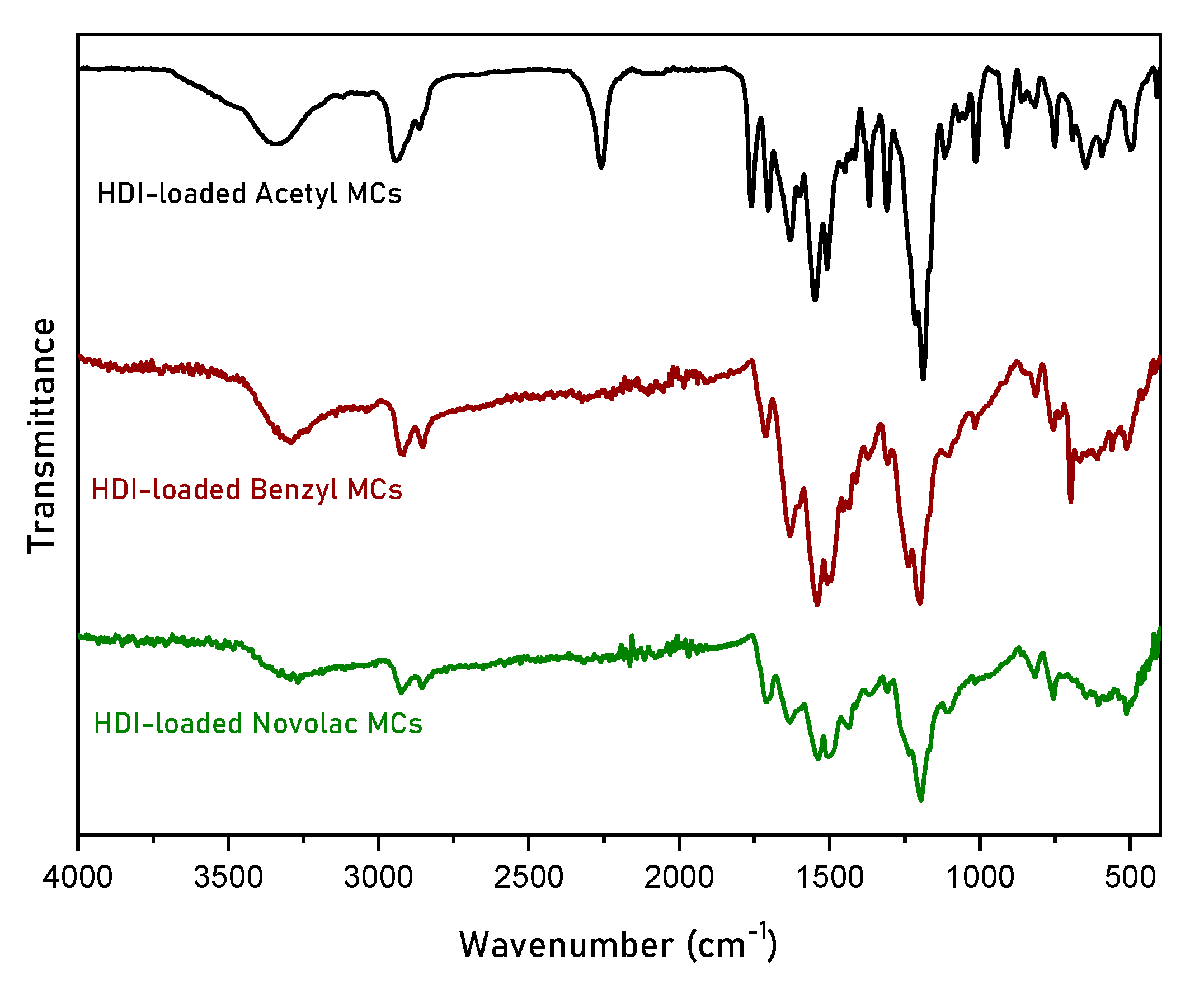 Polymers 16 00270 g007