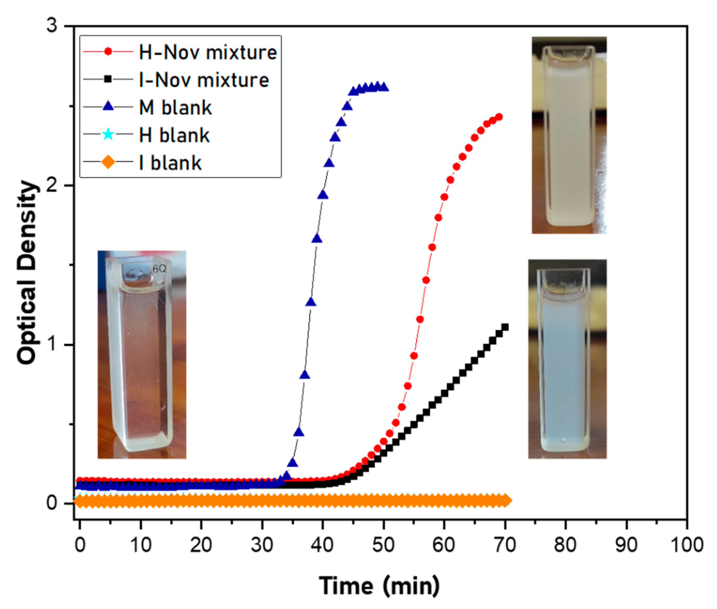Polymers 16 00270 g009