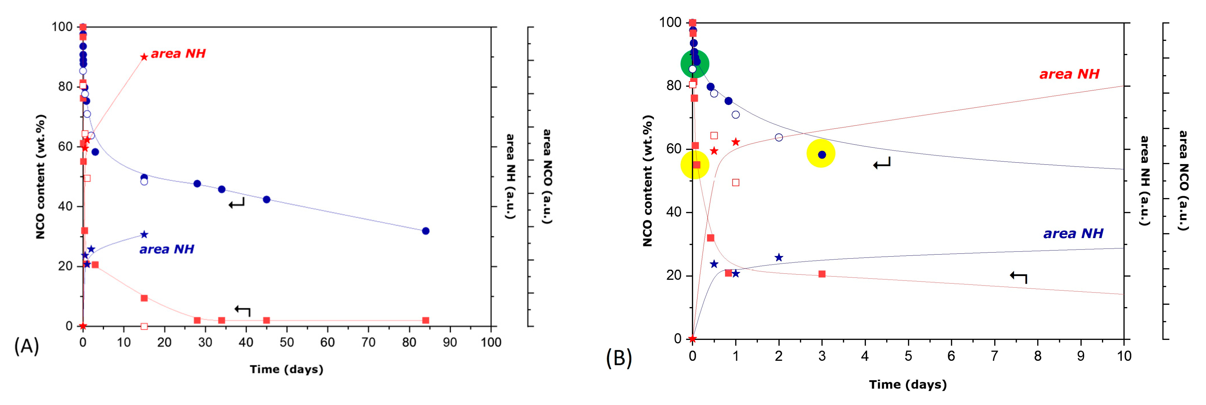 Polymers 16 00270 g011