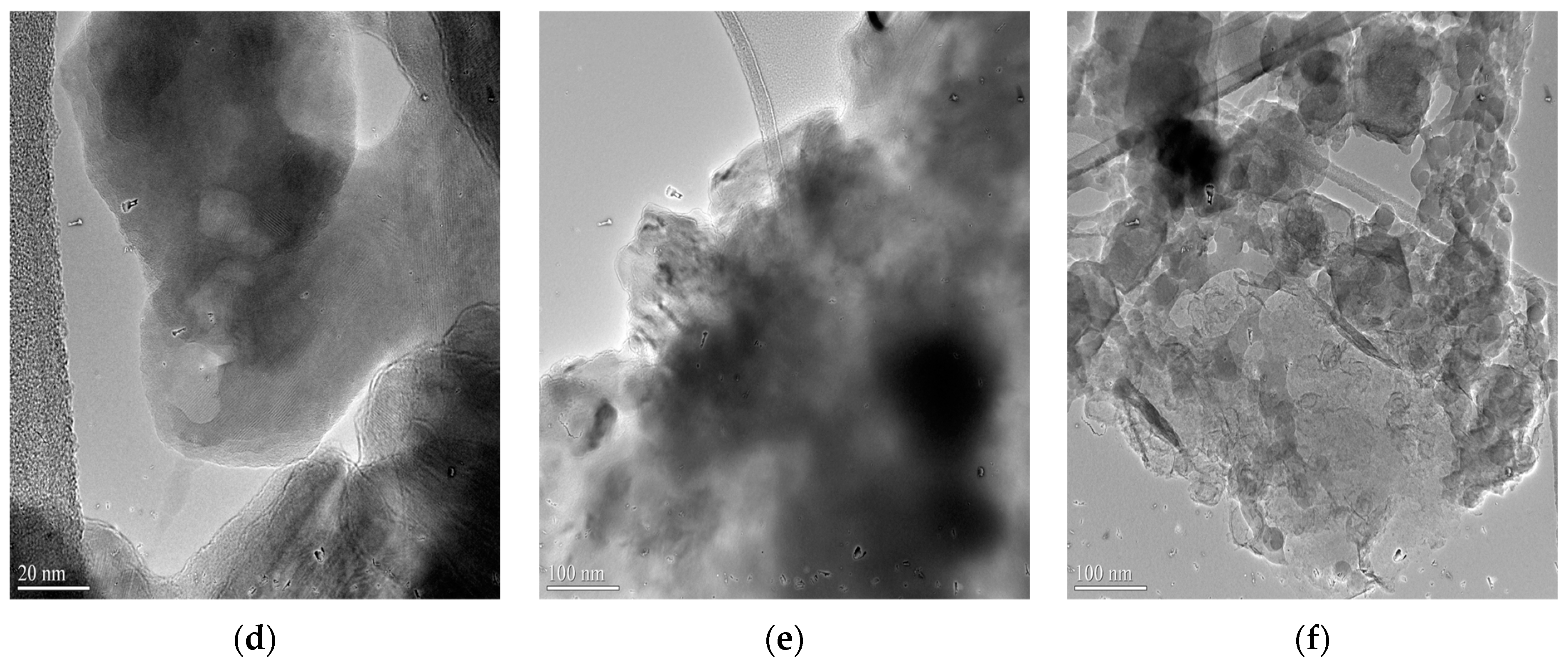 Polymers 16 00272 g002b