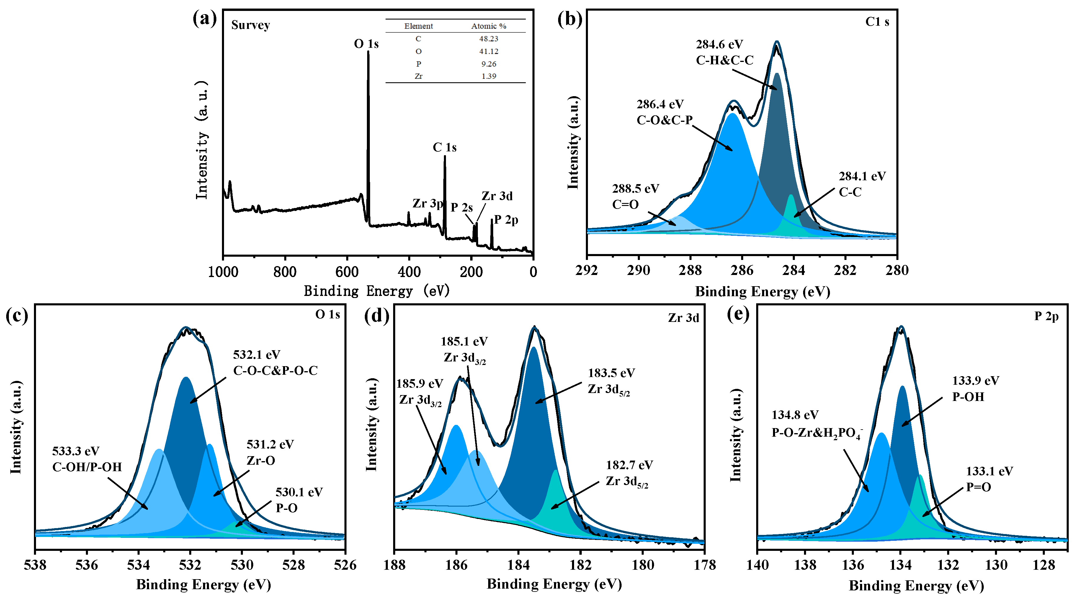 Polymers 16 00275 g003