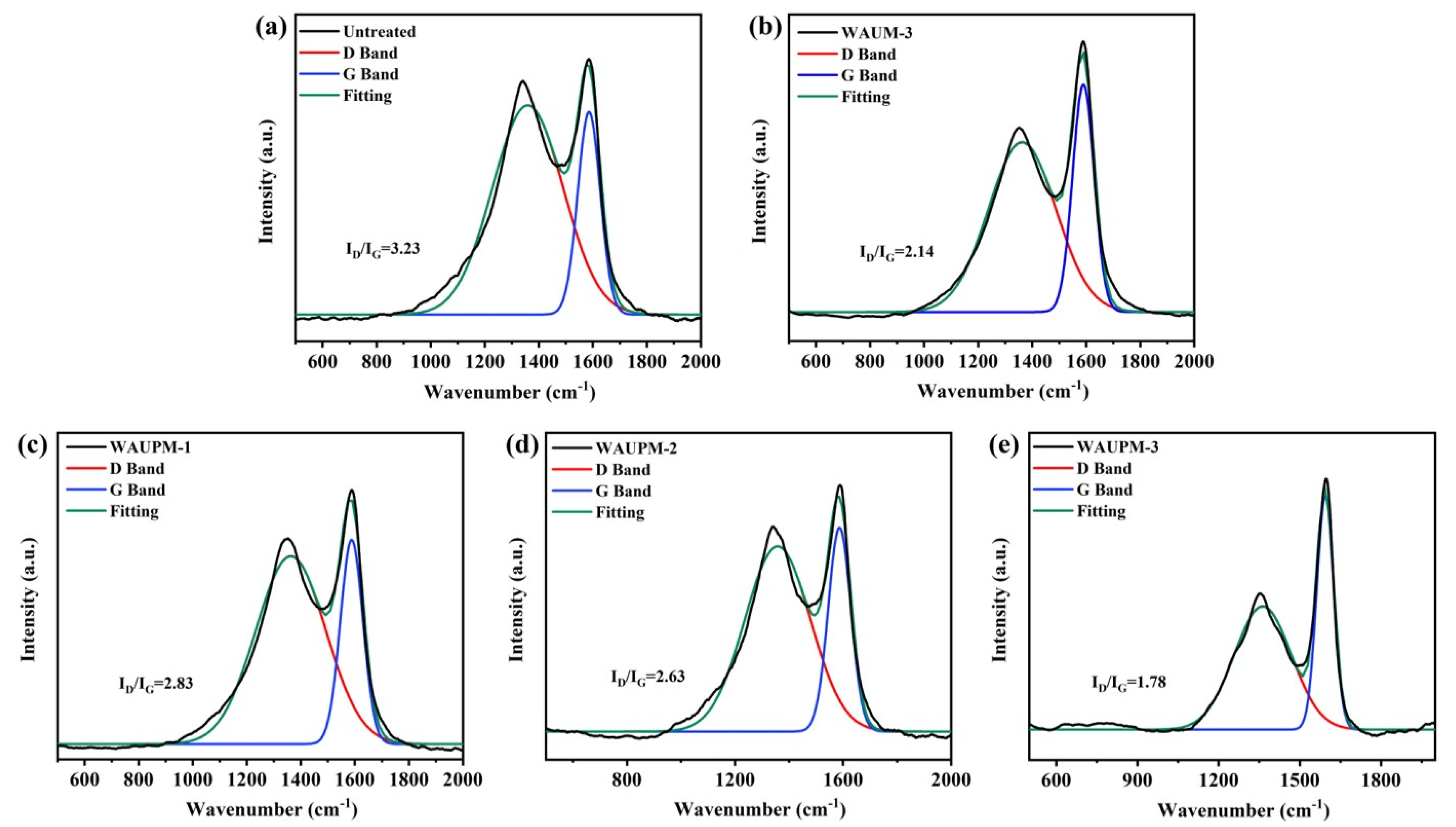 Polymers 16 00275 g010