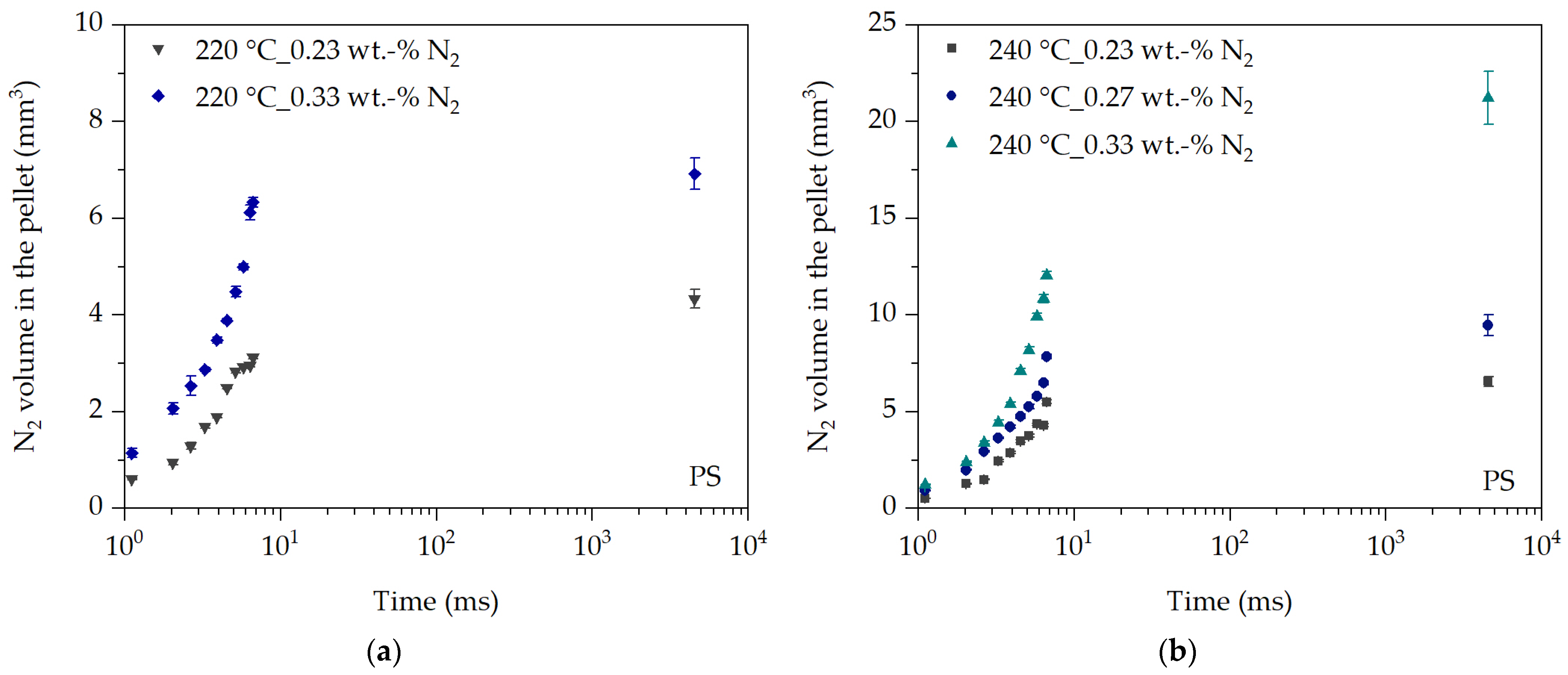 Polymers 16 00277 g009