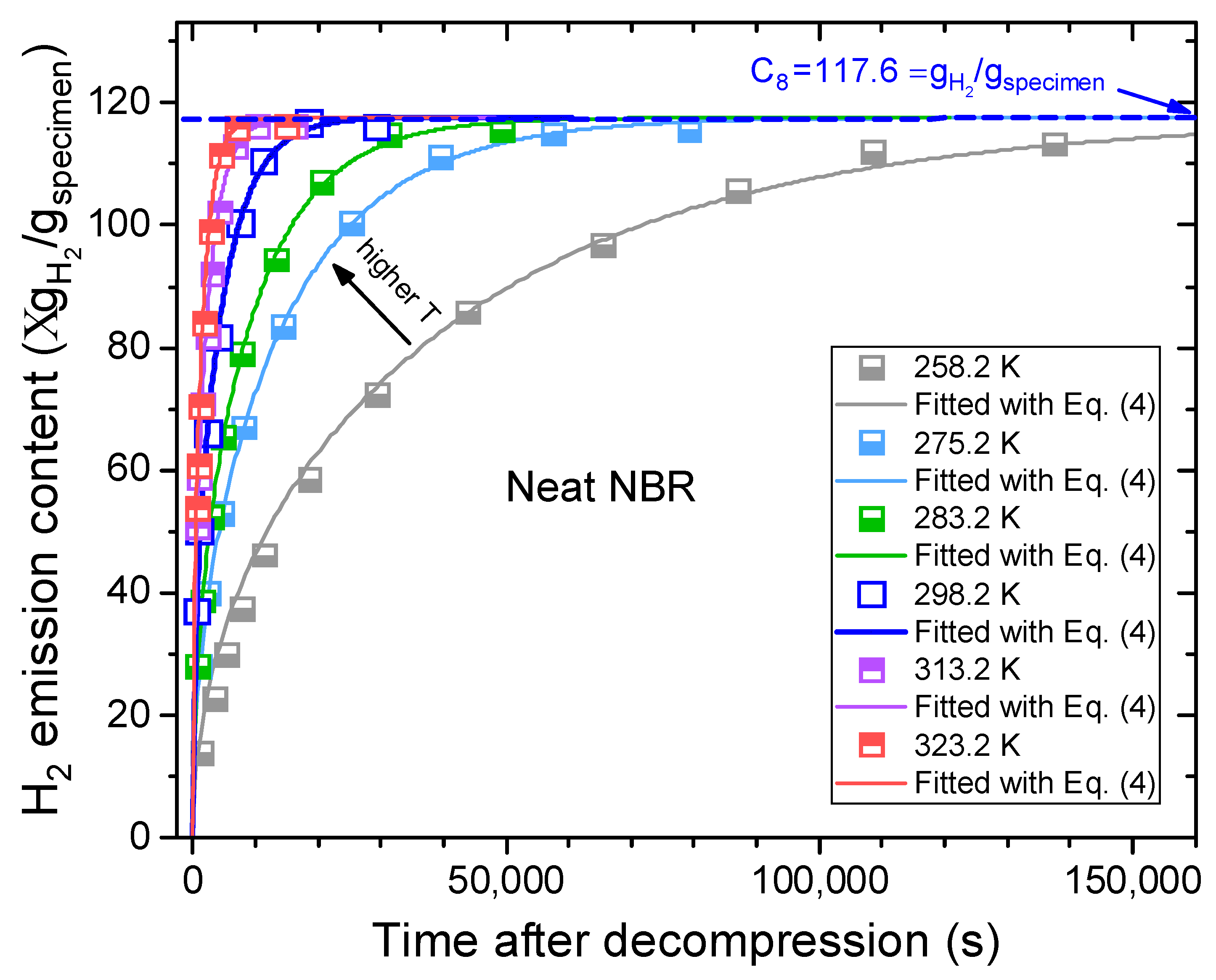 Polymers 16 00280 g004