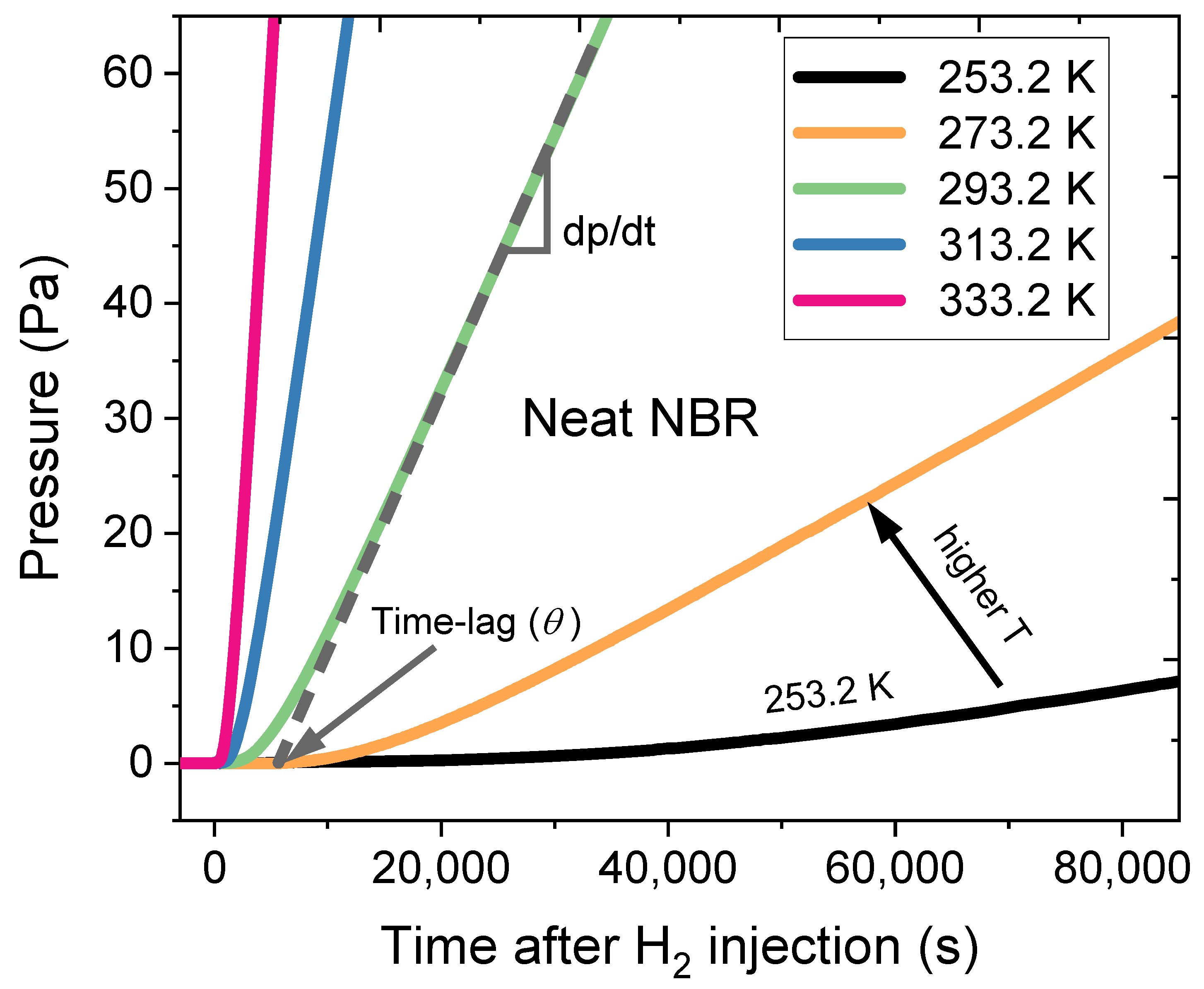 Polymers 16 00280 g008