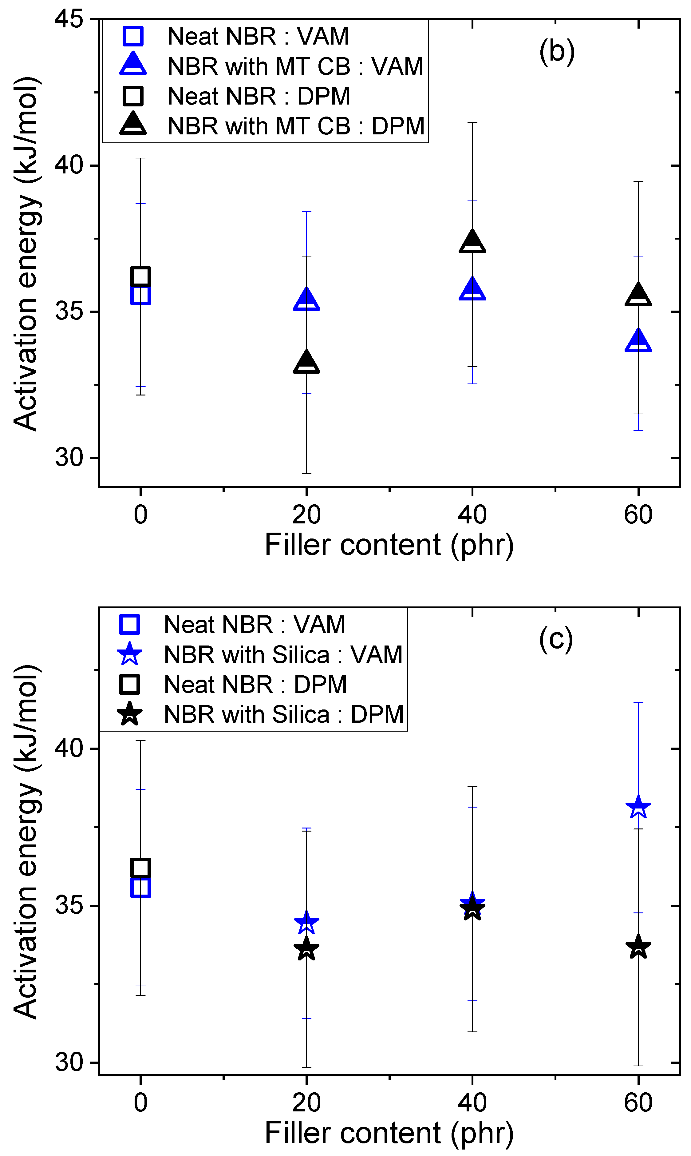 Polymers 16 00280 g010b