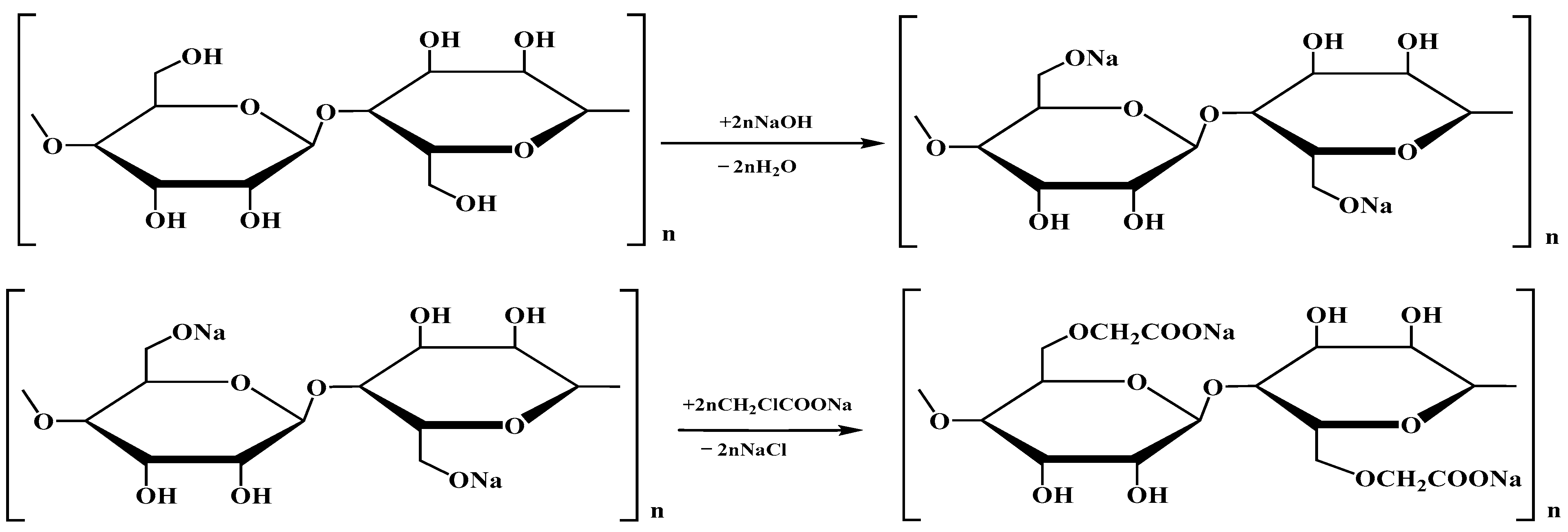 Polymers 16 00282 g001 Polymers 16 00282 g001