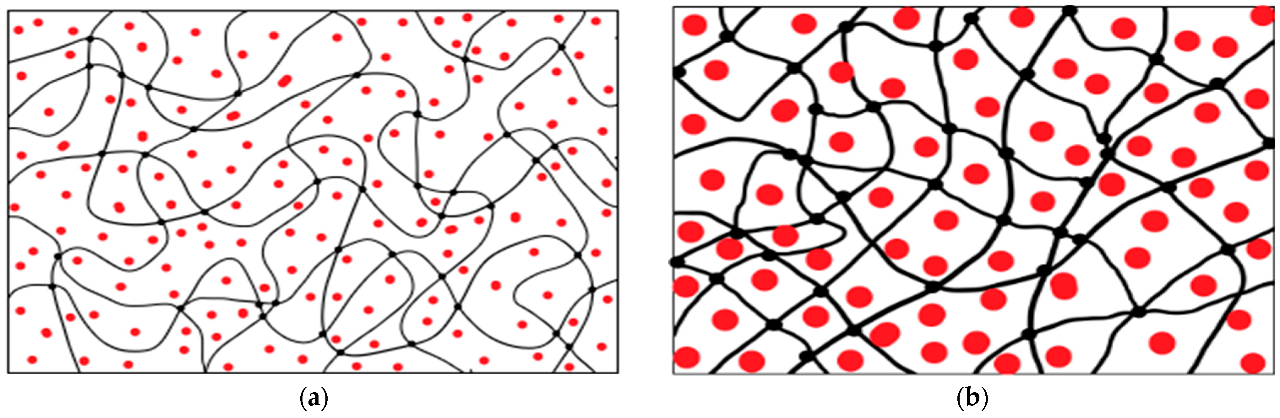 Polymers 16 00282 g006 Polymers 16 00282 g006