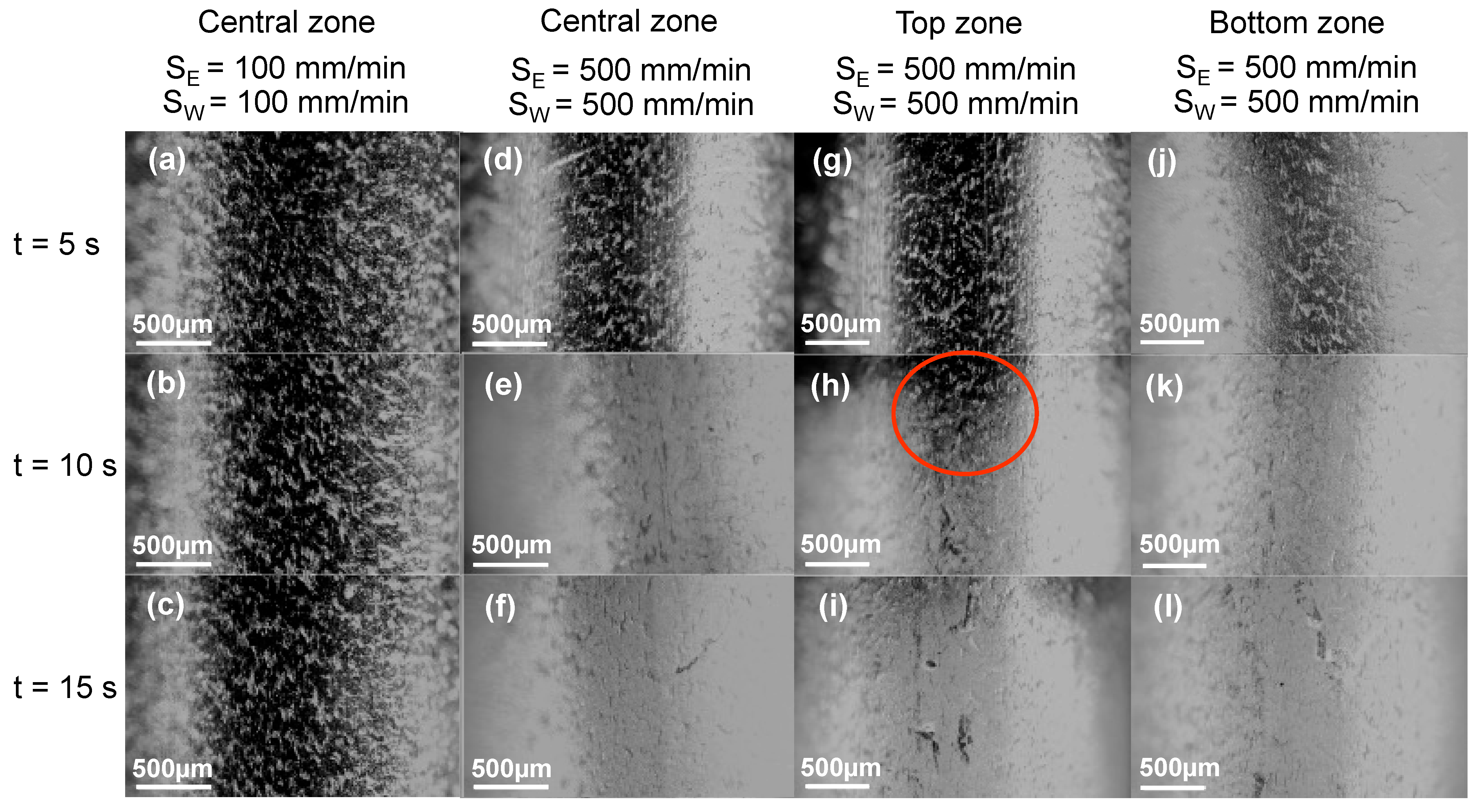 Polymers 16 00284 g004