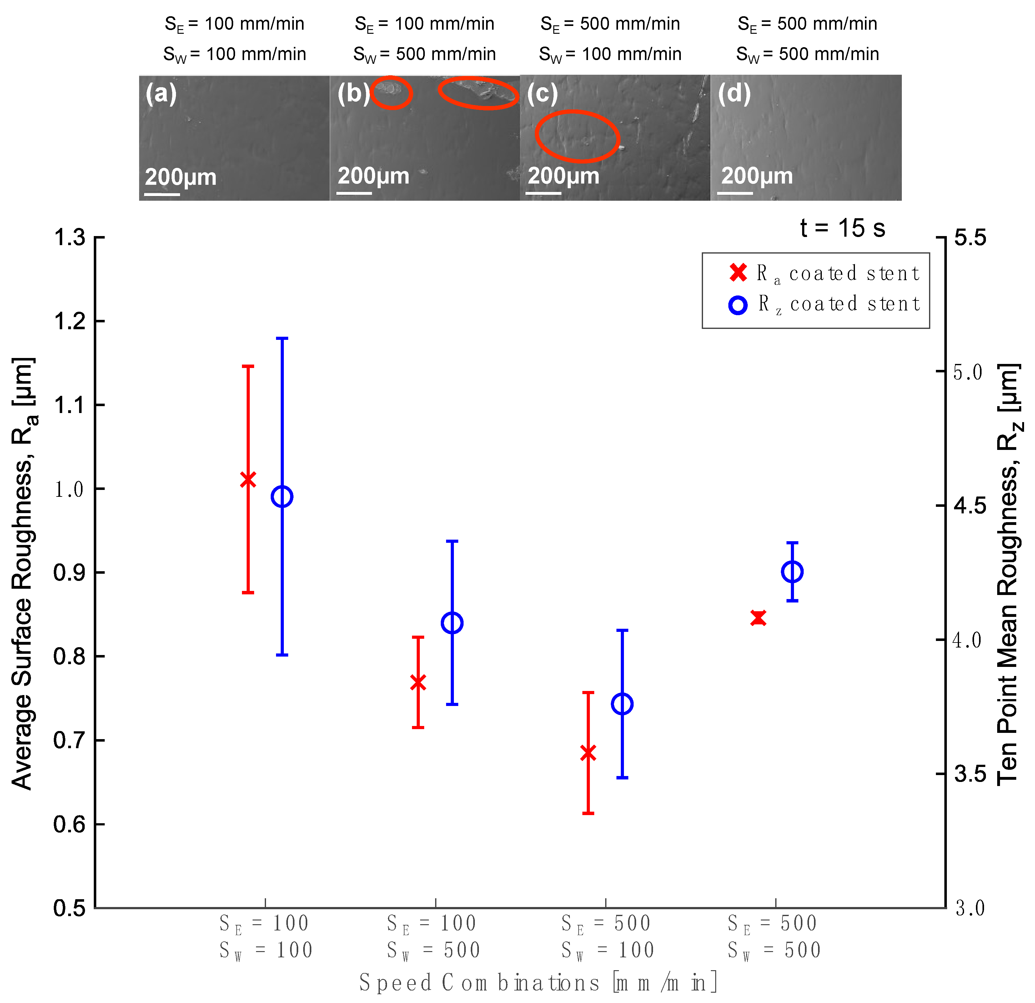 Polymers 16 00284 g006